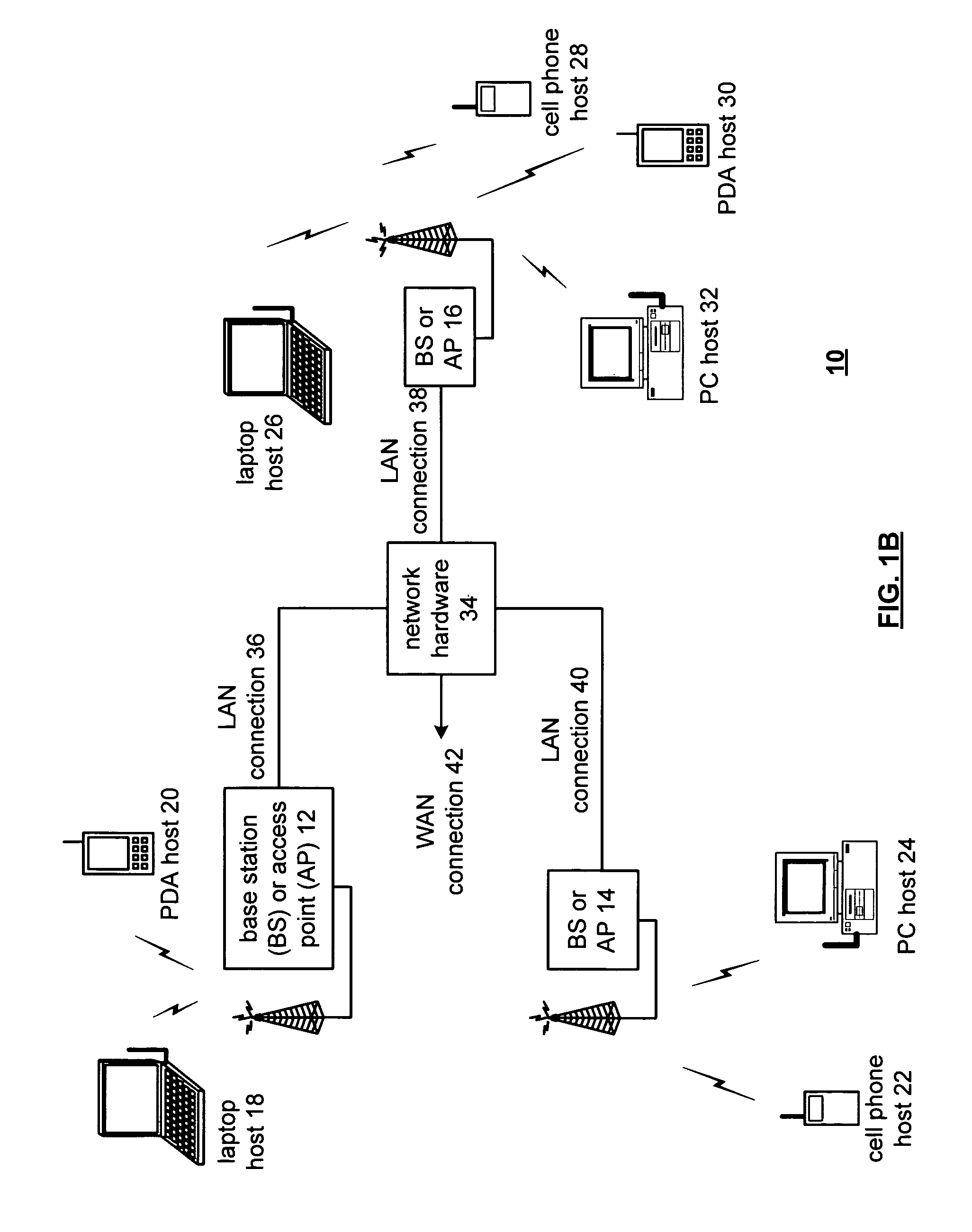 Method and system for frequency feedback adjustment in digital receivers