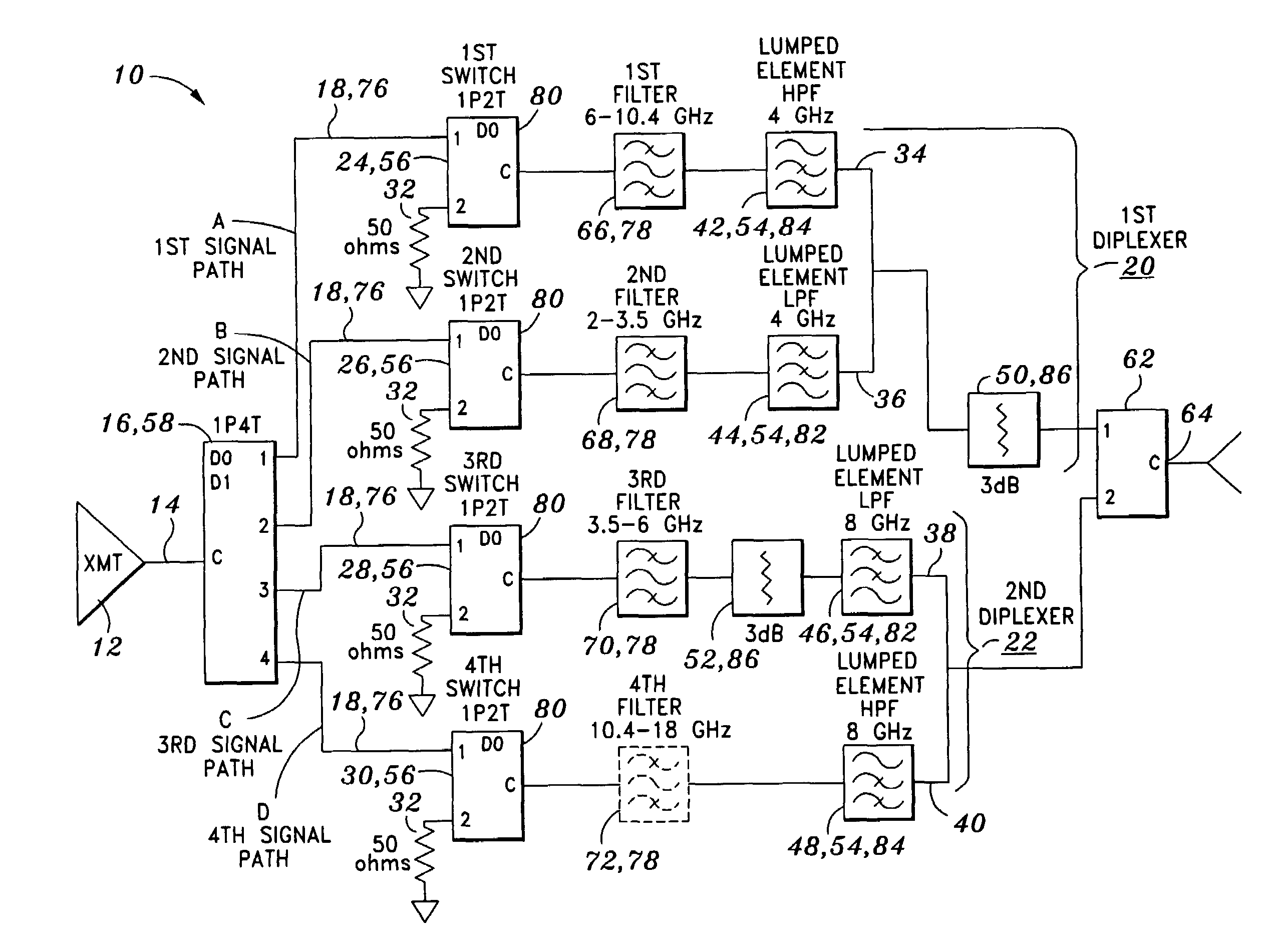 Switched multiplexer method to combine multiple broadband RF sources