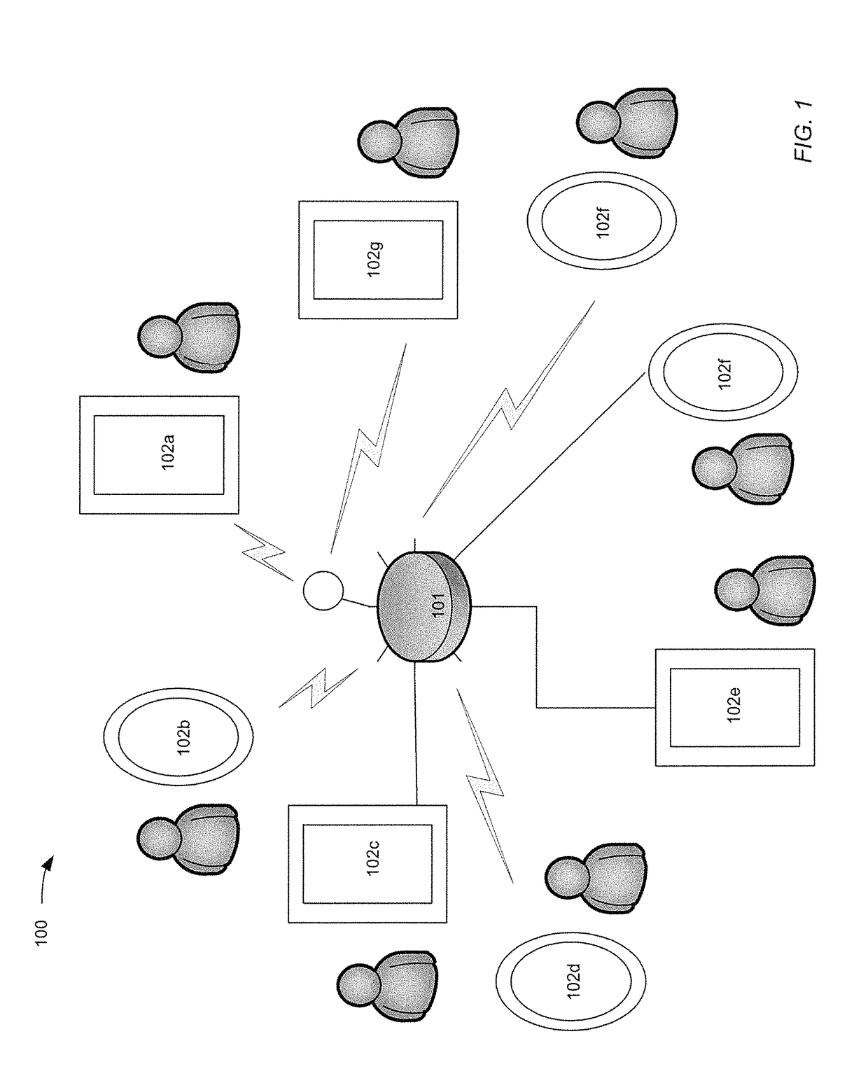 Method and apparatus for enhanced personal care with interactive diary function