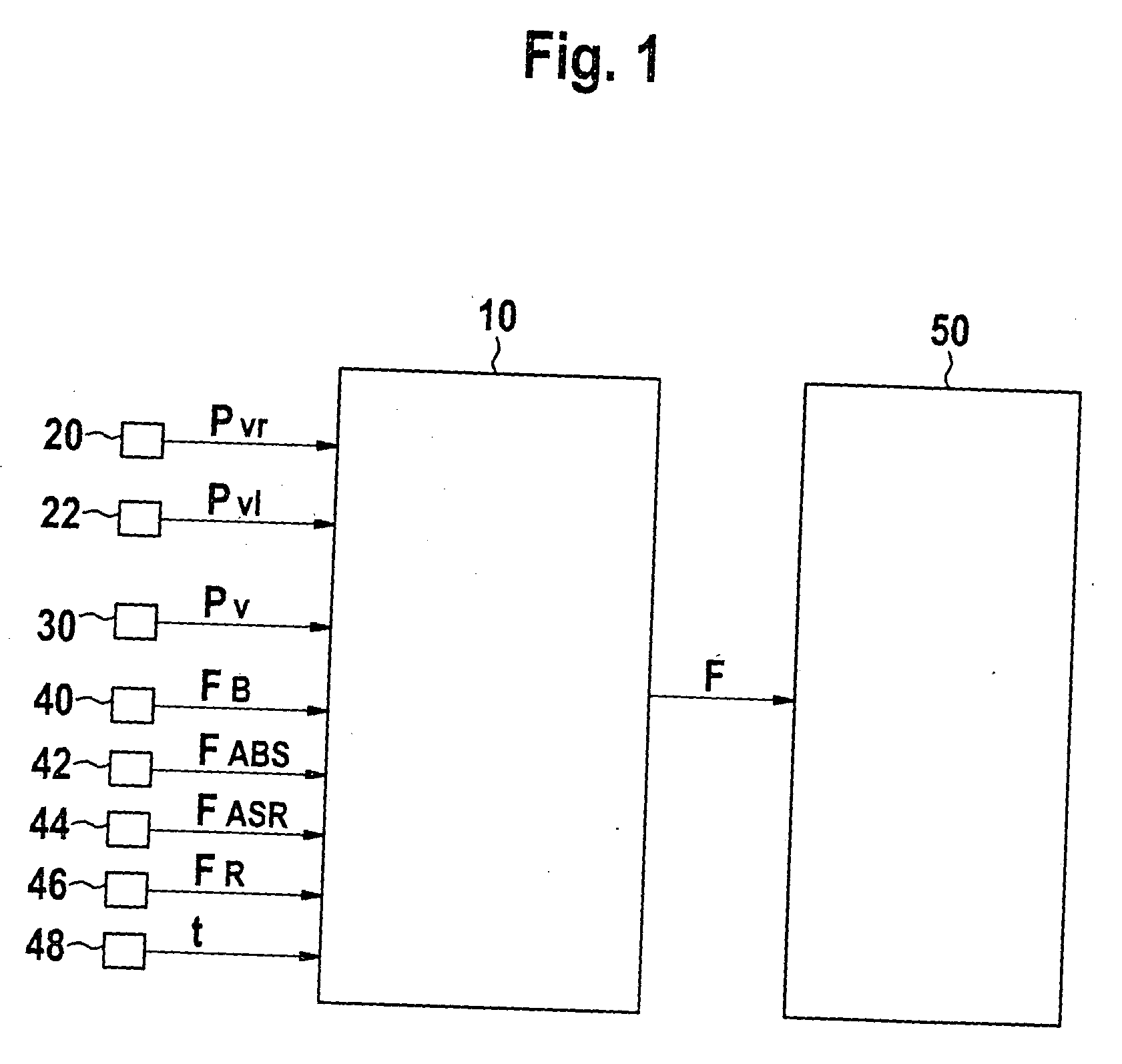 Method and device for monitoring a brake system