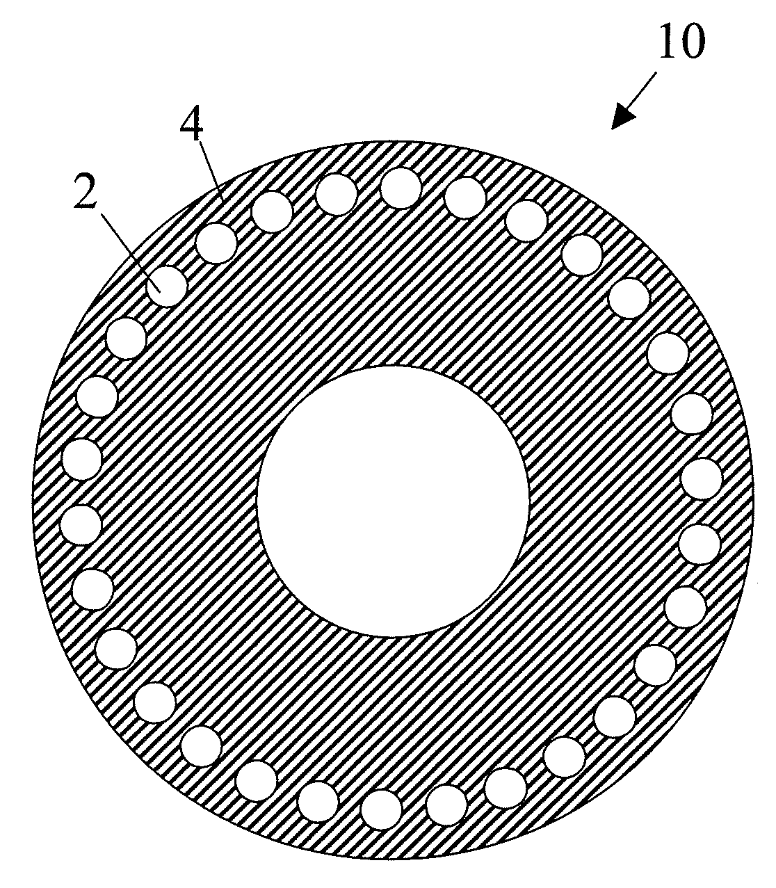 Squirrel-cage rotor for induction motor