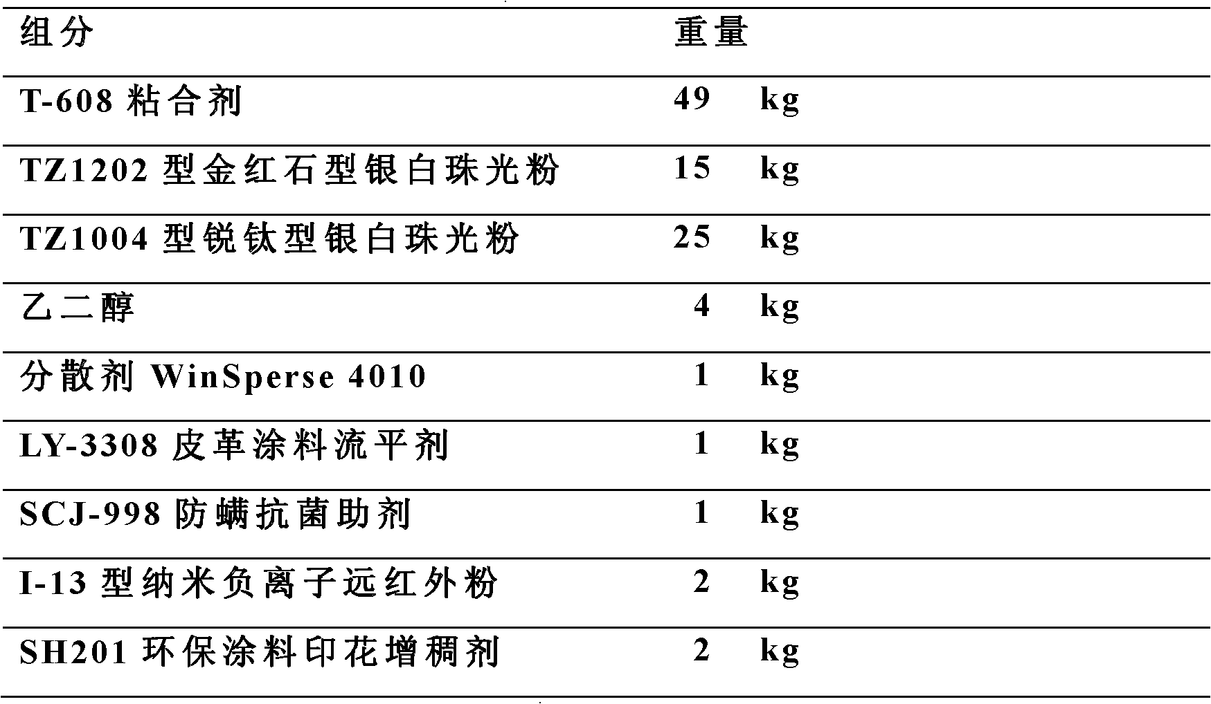 Environment-friendly textile printing pearlescent adhesive cement and preparation method and application thereof