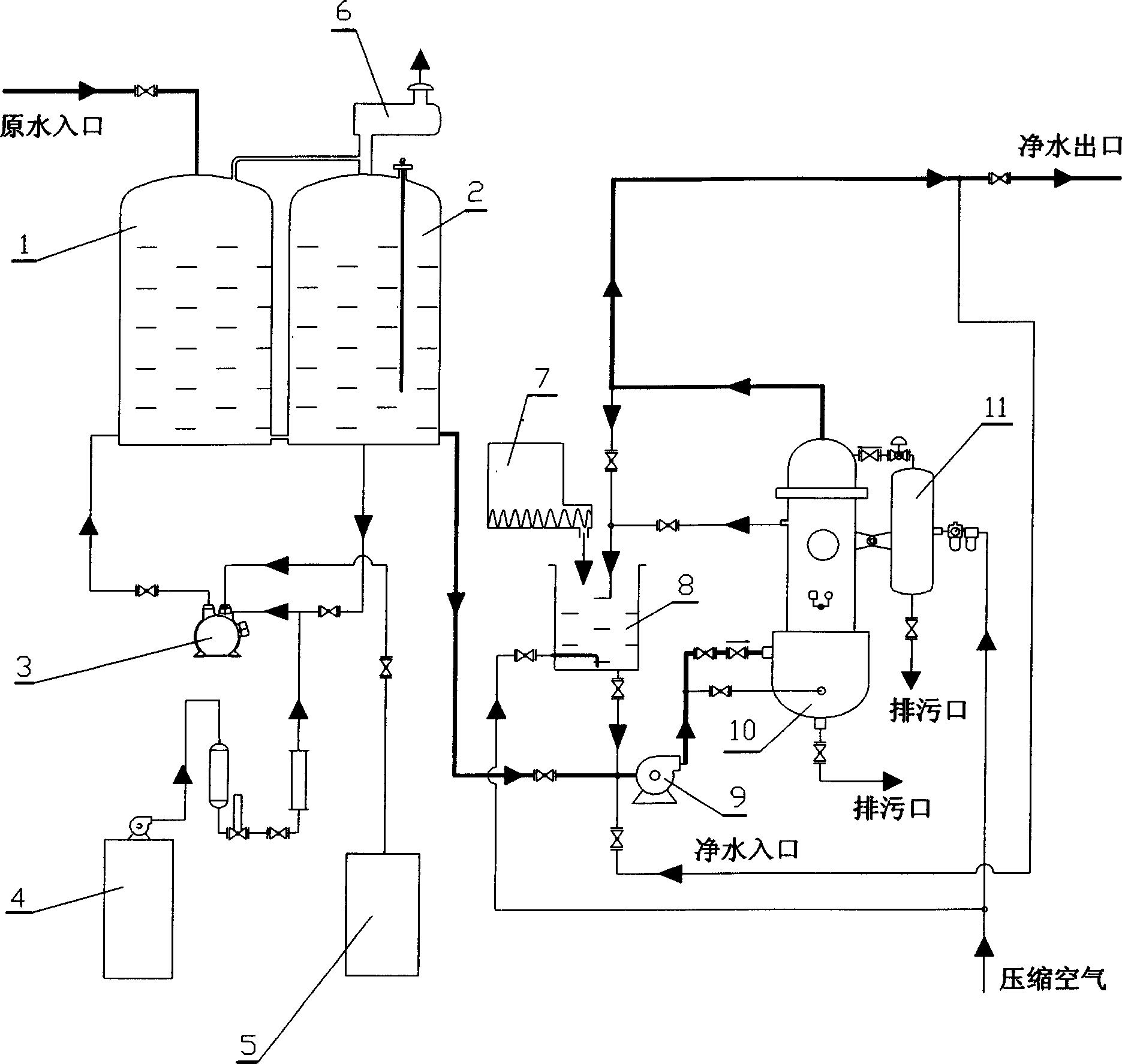 High oxidizing filtering system