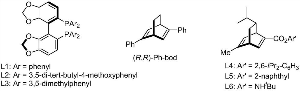 A kind of asymmetric synthesis method of dexchlorpheniramine and dexbrompheniramine