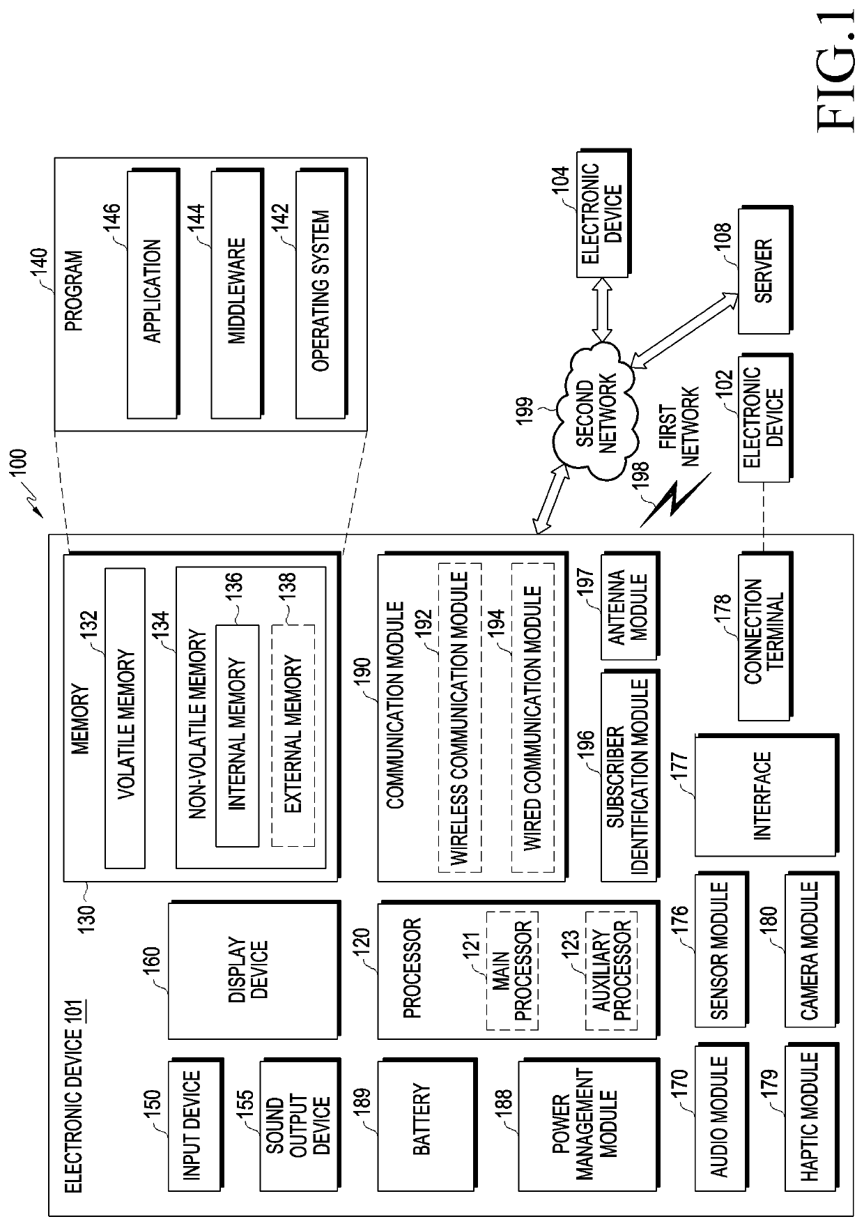 Electronic device and method for searching for radio access technology (RAT) by electronic device supporting plurality of communication networks