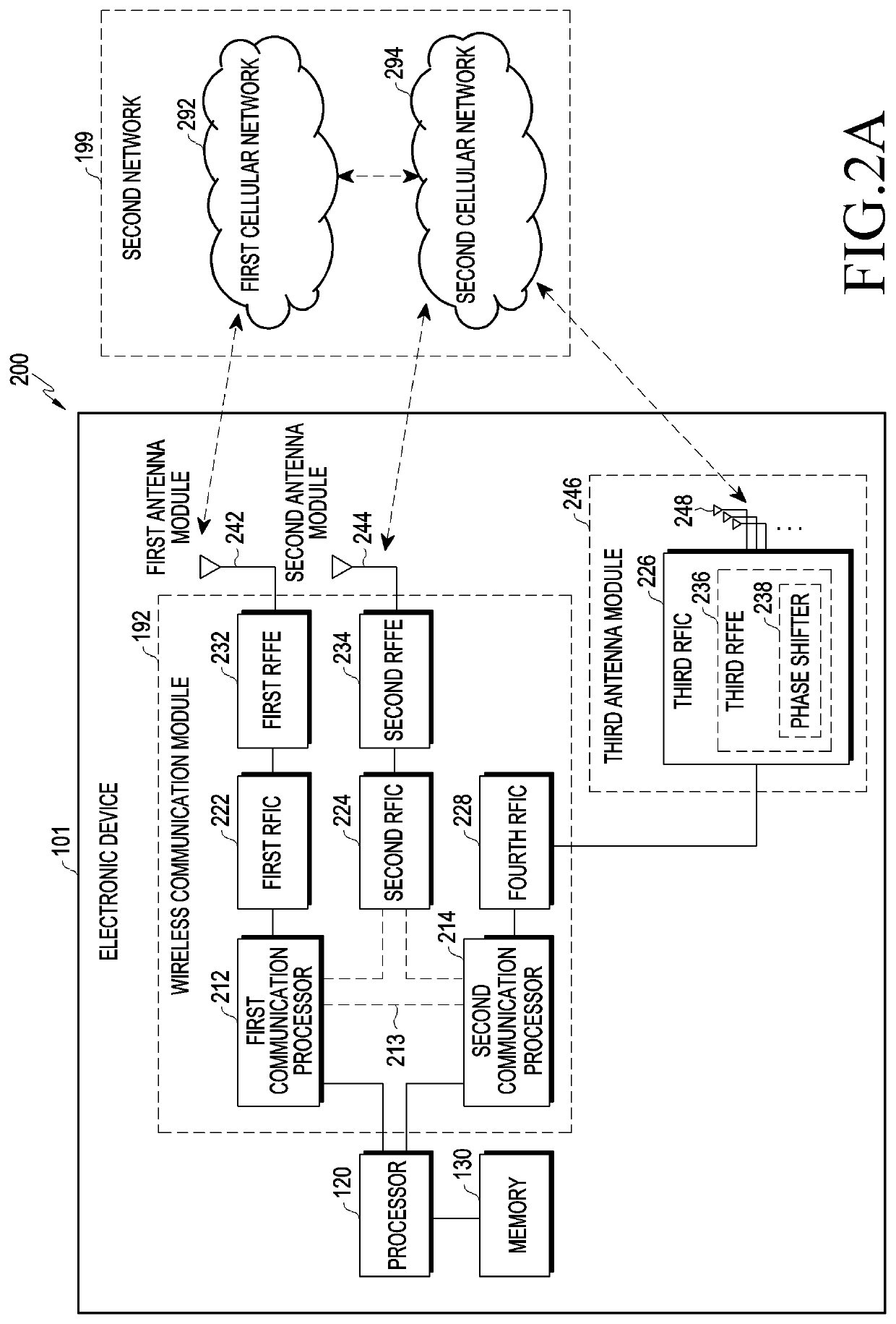 Electronic device and method for searching for radio access technology (RAT) by electronic device supporting plurality of communication networks