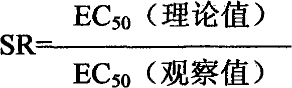 Water dispersible granule containing kresoxim-methyl and tebuconazole