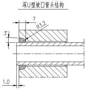 Sulfur condenser pipe head structure and welding method thereof