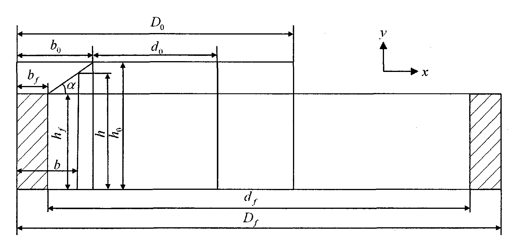 Method for determining stable formation domain for radial-axial ring rolling