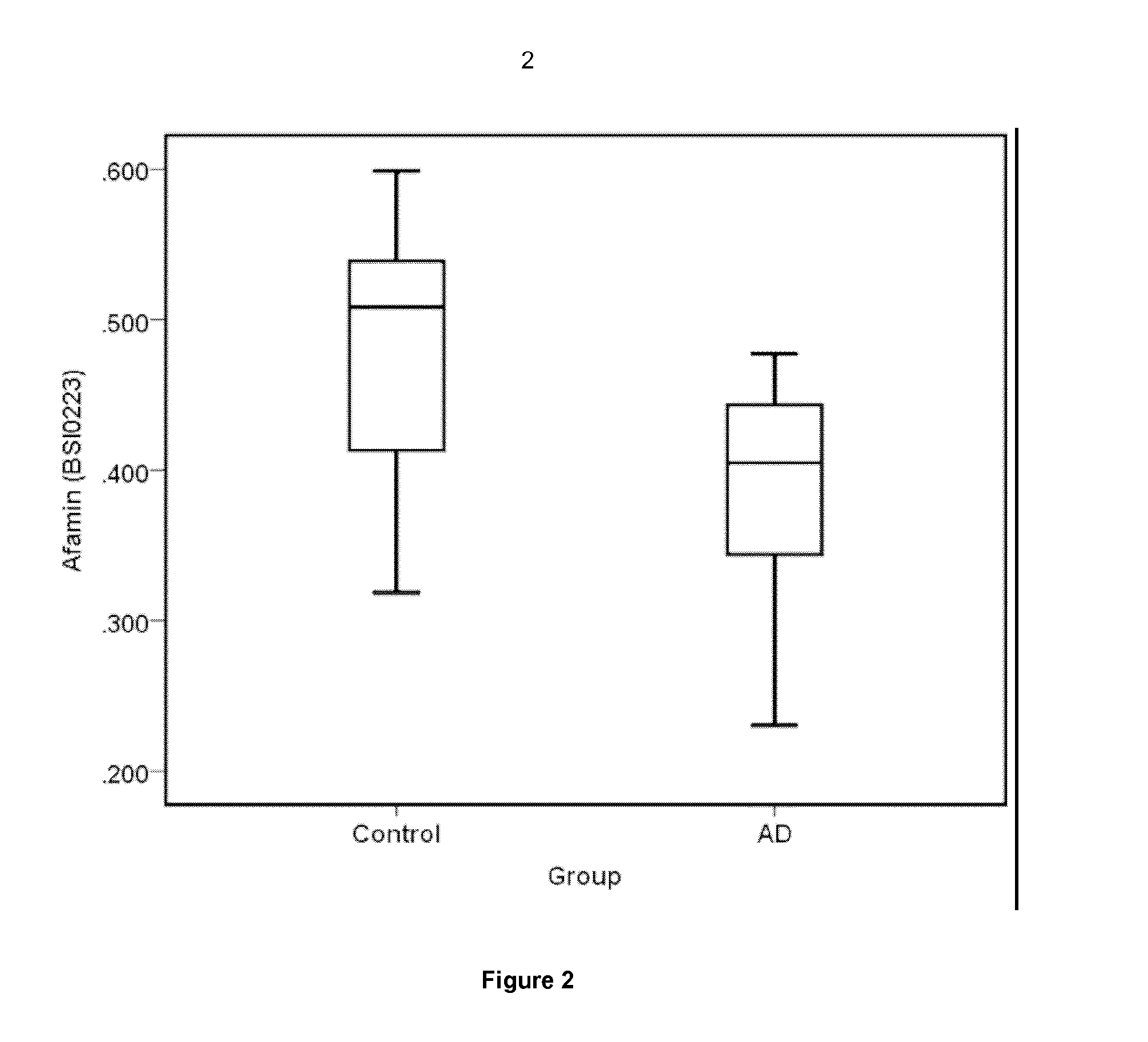 Methods and compositions for the diagnosis of alzheimer's disease