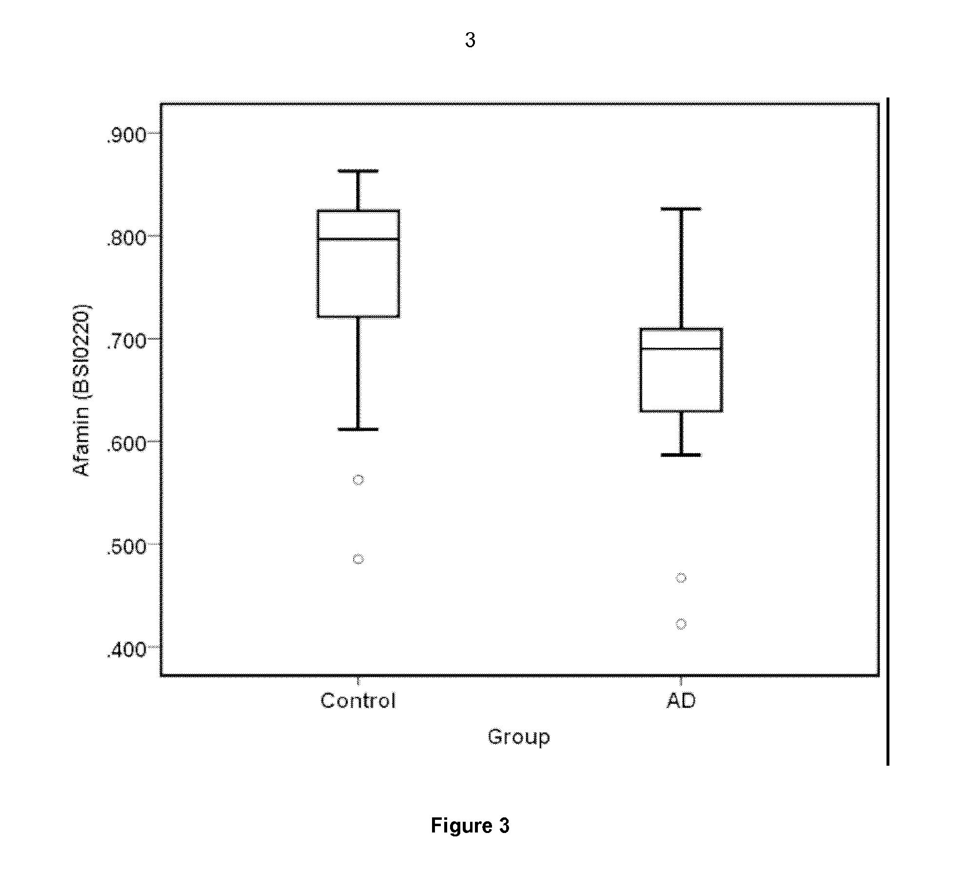 Methods and compositions for the diagnosis of alzheimer's disease