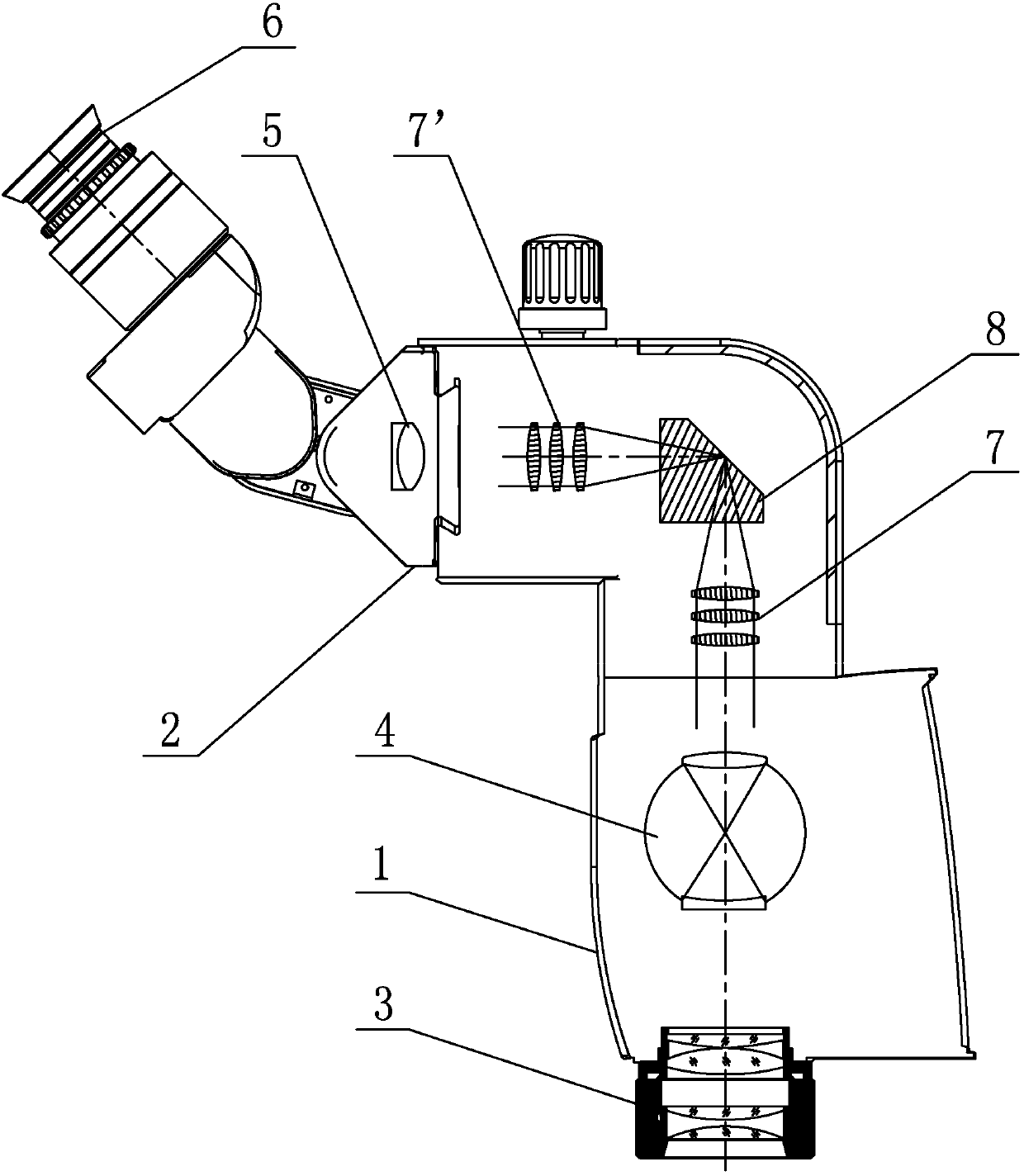 Operating microscope