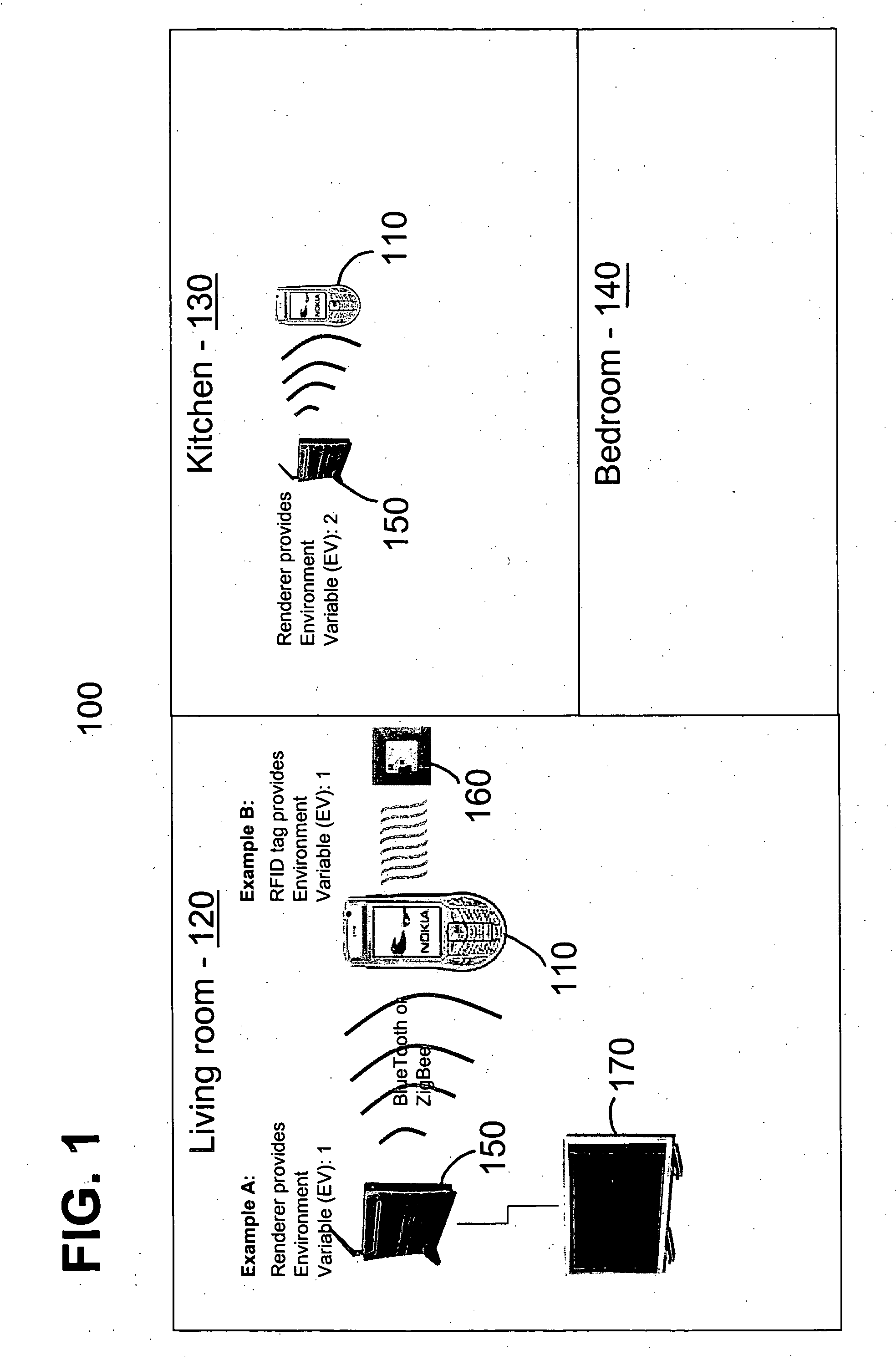System and method for utilizing environment information in UPnP audio/video