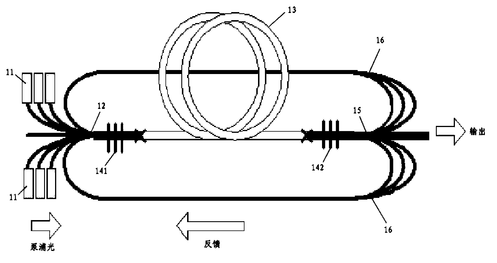 Optical-fiber laser device