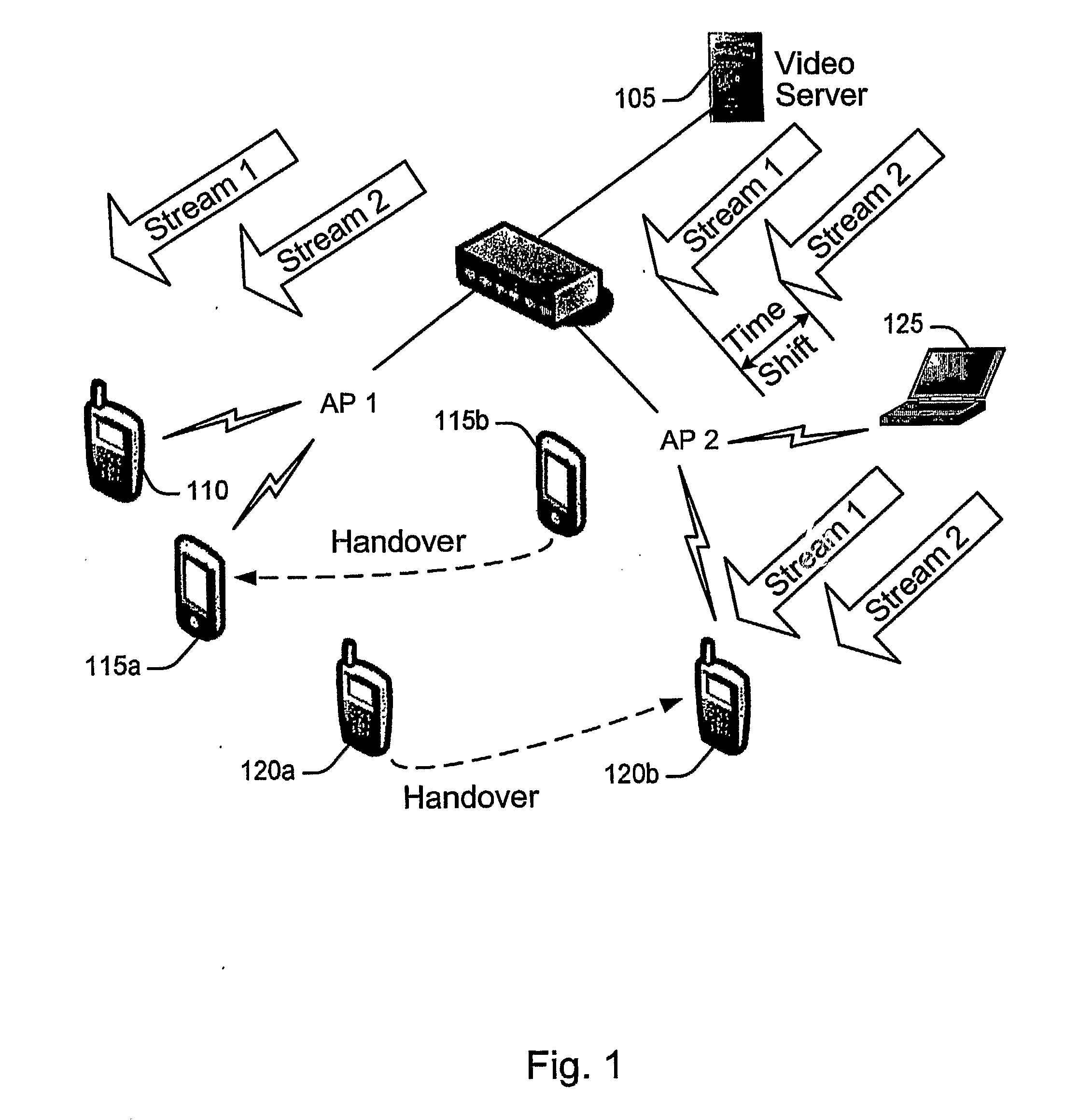 Recovery from burst packet loss in internet protocol based wireless networks using staggercasting and cross-packet forward error correction