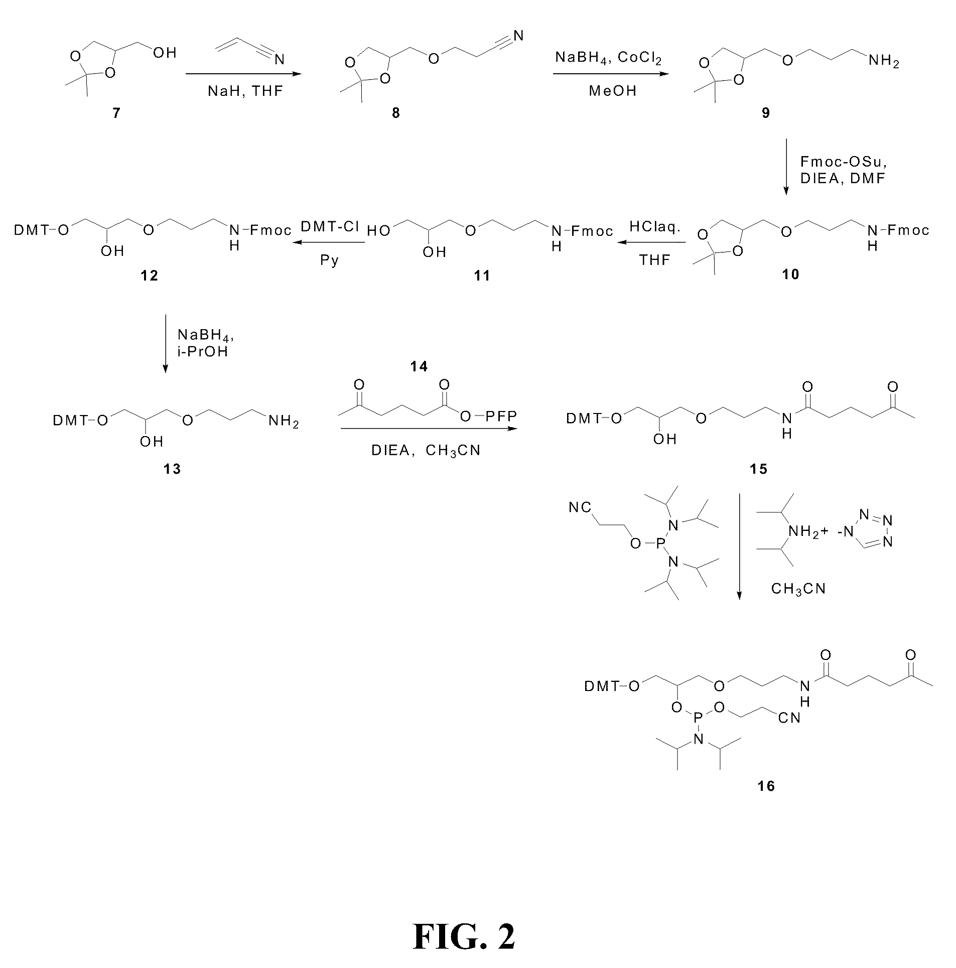 Compounds and methods for labeling oligonucleotides