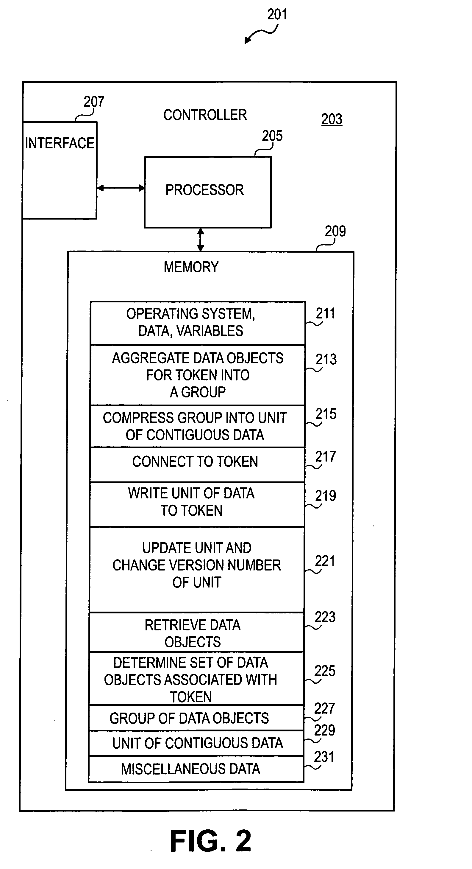 Methods and systems for providing data objects on a token