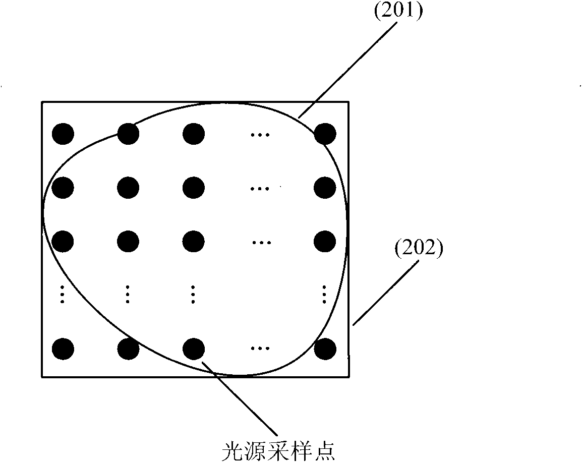 3D virtual set ray tracking method for accelerating back light source irradiation