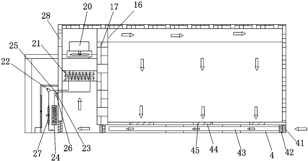 Flue-cured tobacco flue-curing barn control system and control method thereof