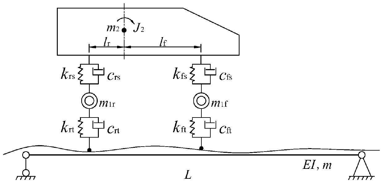 Extraction Method of Bridge Impact Coefficient Based on Frequency Domain Amplitude Spectrum Similarity Filtering Technology