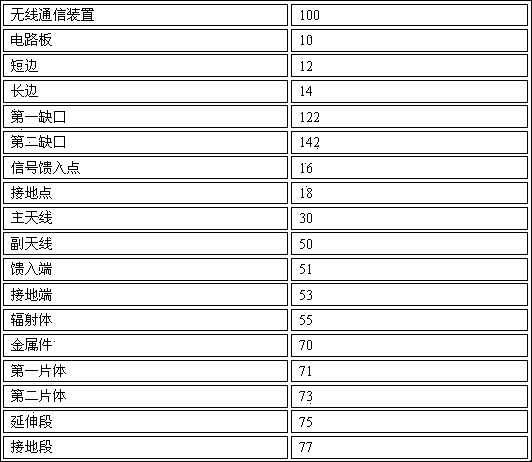 Wireless communication device