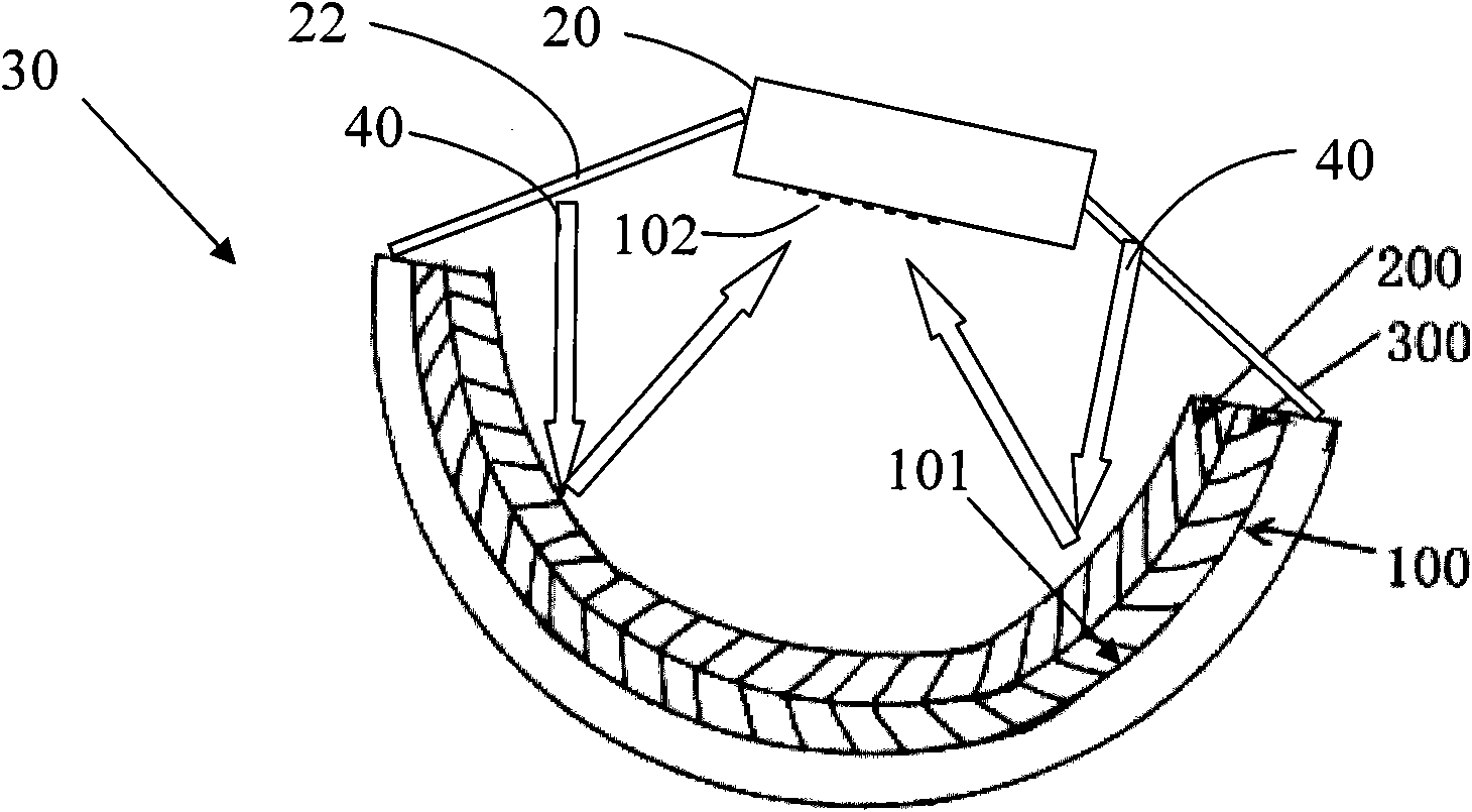 Light-focusing device and manufacturing method thereof as well as solar cell system