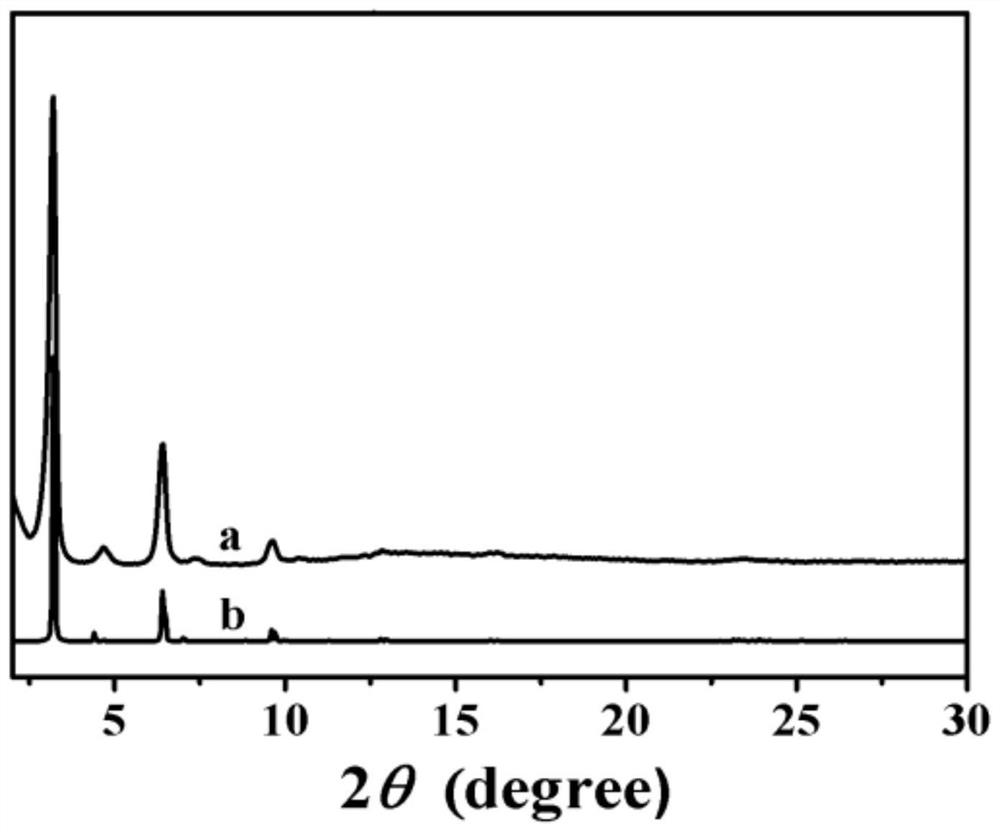 Preparation method and application of a fluorescent covalent organic framework linked by imine bonds