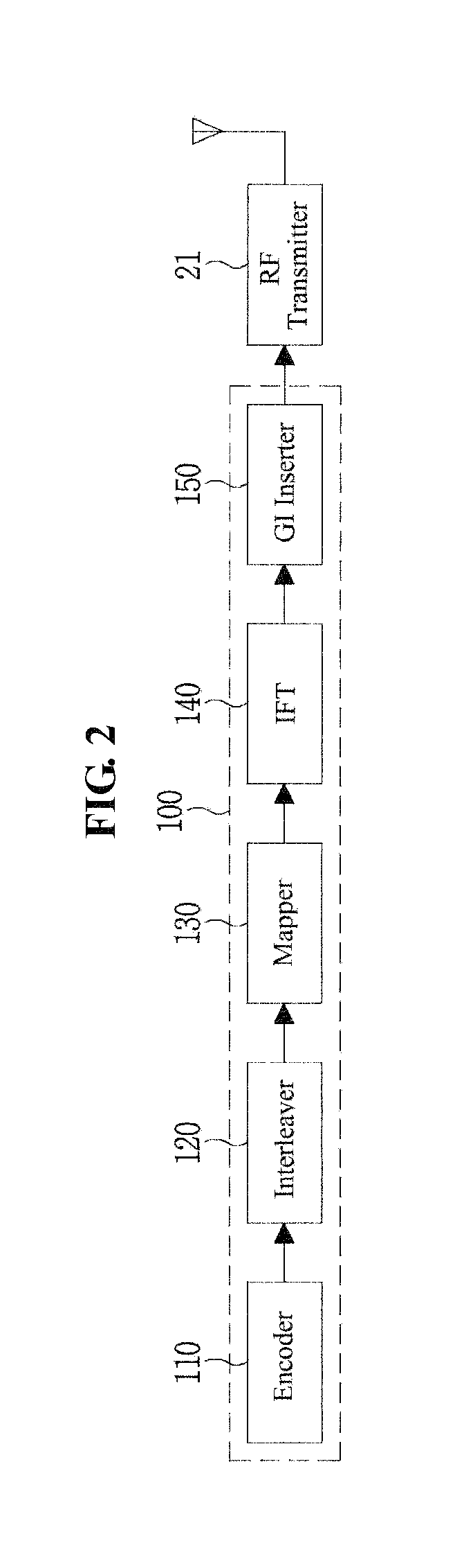 Method and apparatus for transmitting response frame based on type in a high efficiency wireless LAN