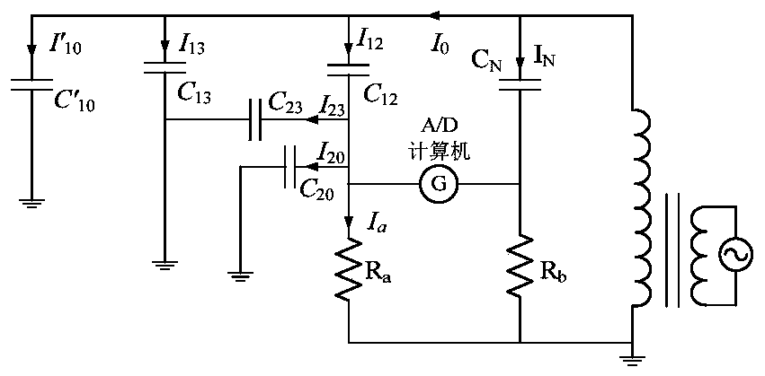 Transformer insulation defect analysis method based on partial dielectric loss test