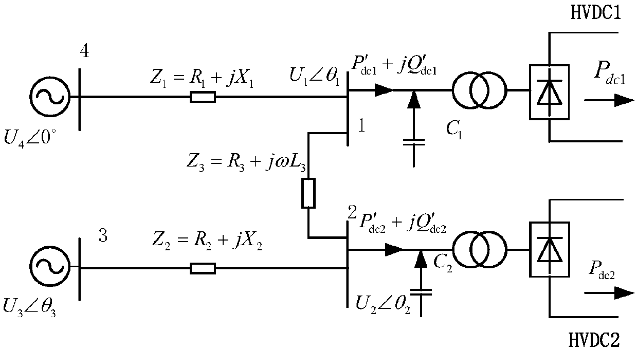 Overvoltage optimal inhibiting method based on high-voltage direct-current power transmission reactive power control