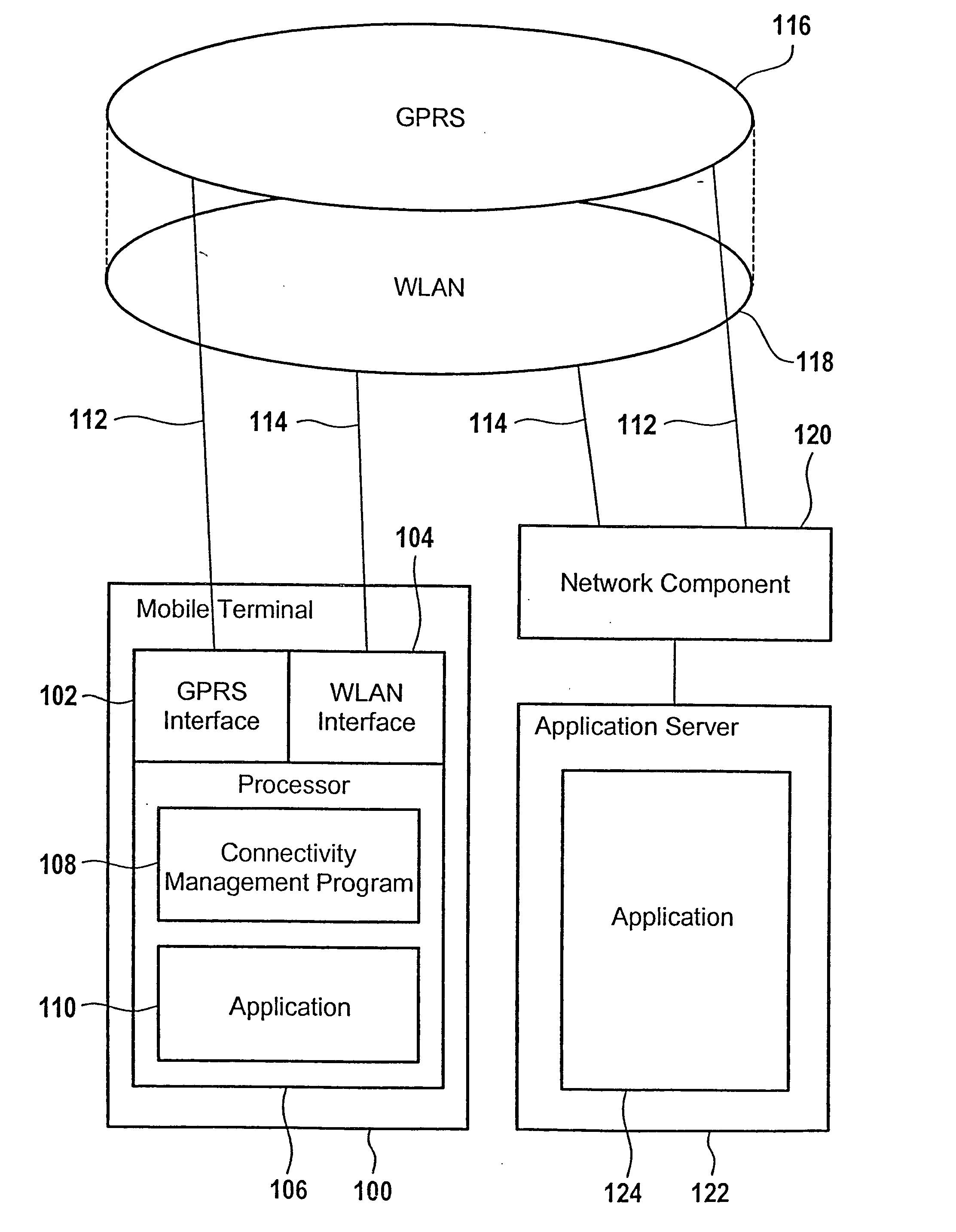 Mobile terminal and telecommunication method