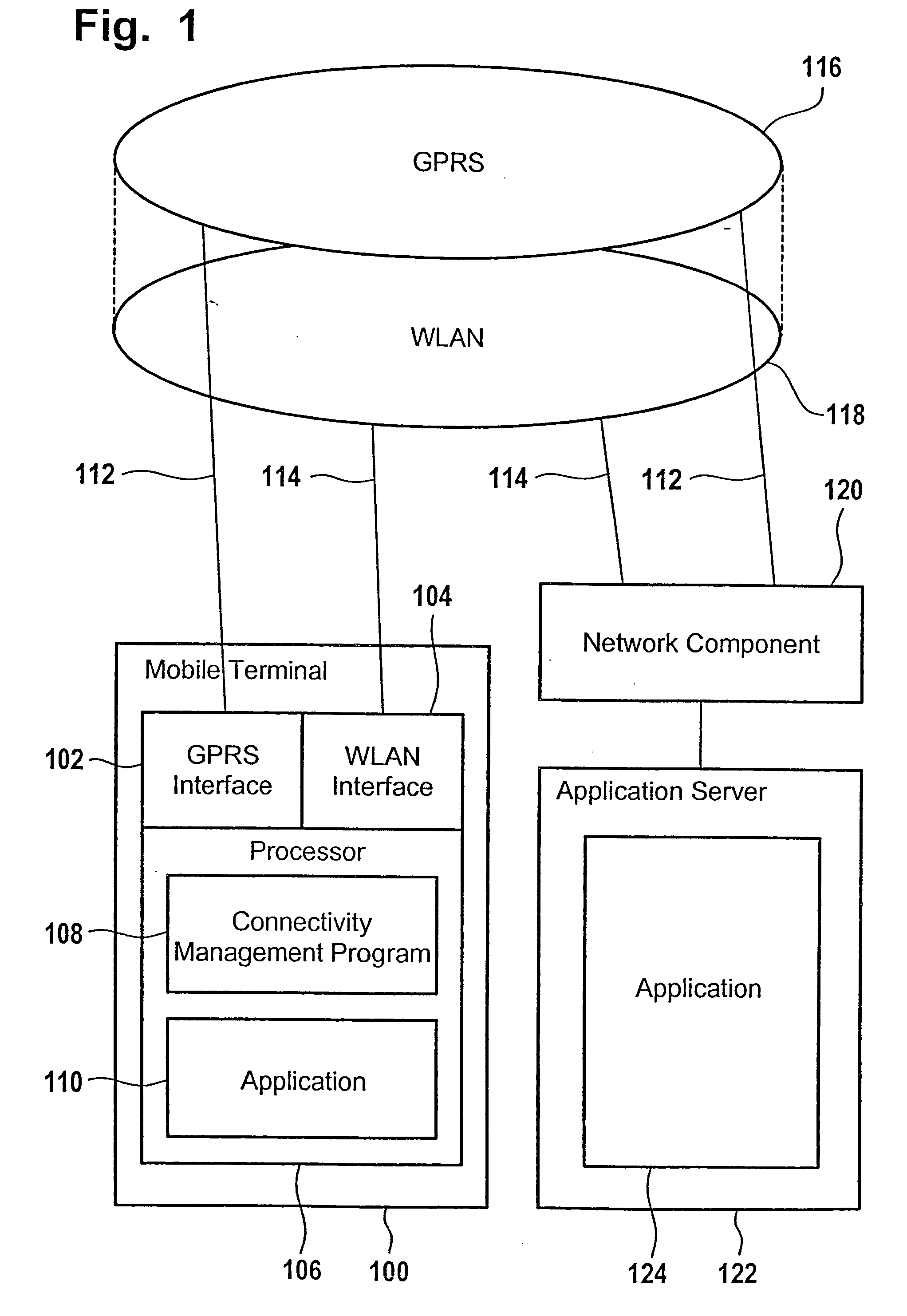 Mobile terminal and telecommunication method