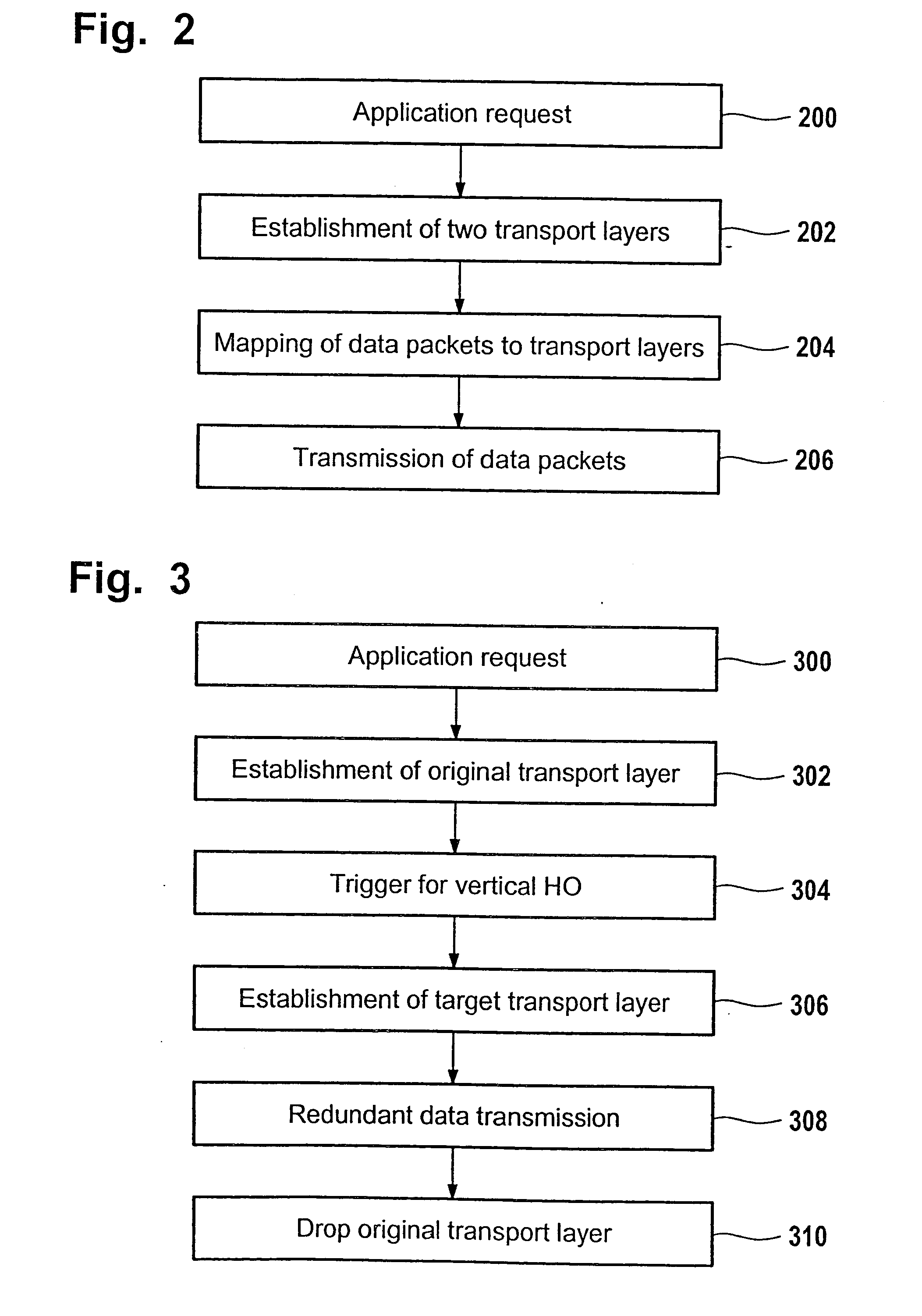 Mobile terminal and telecommunication method