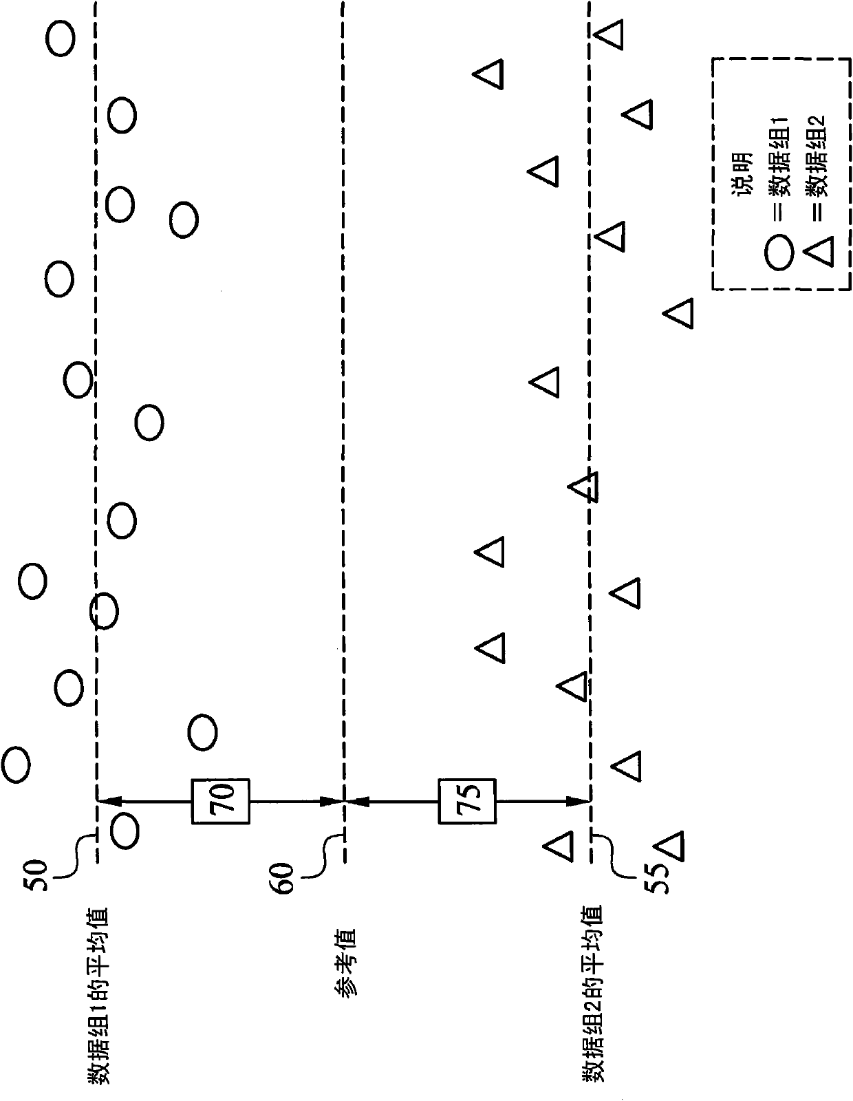 Method and system for manufacturing semiconductor