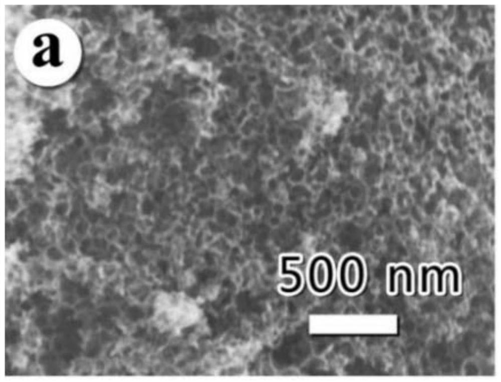 A sulfur-doped catalytic oil slurry-based porous carbon material and its preparation method