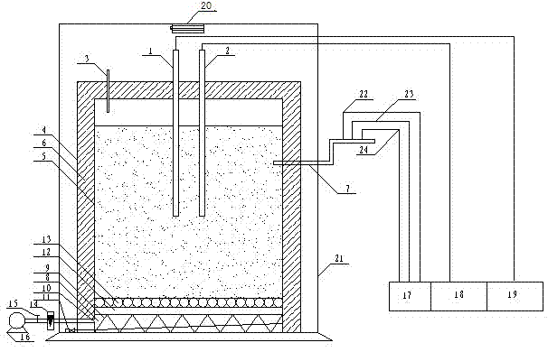 Bin type sludge aerobic composting method