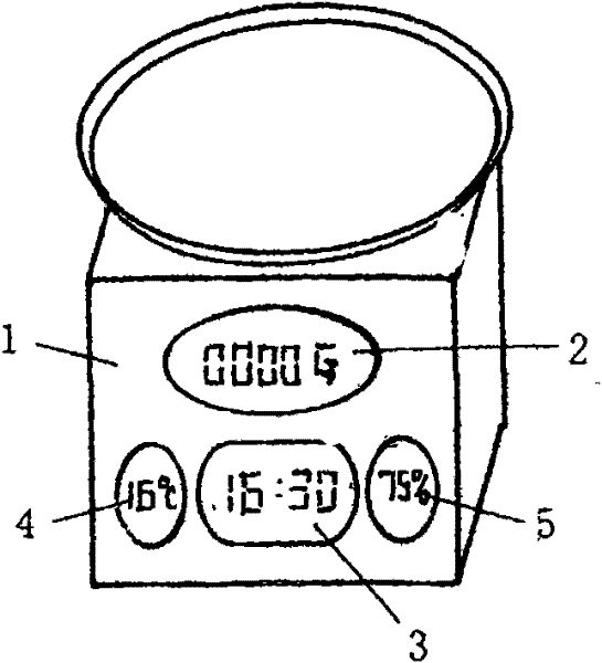 Electronic balance with temperature, humidity and time display