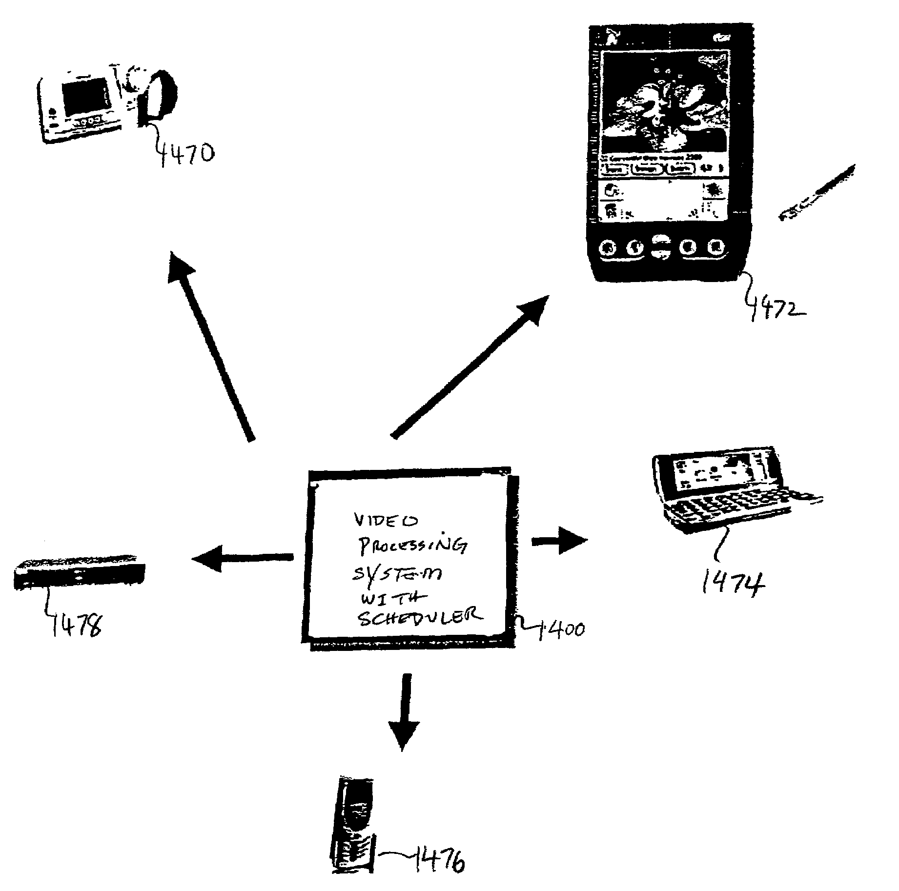 System for video processing control and scheduling wherein commands are unaffected by signal interrupts and schedule commands are transmitted at precise time