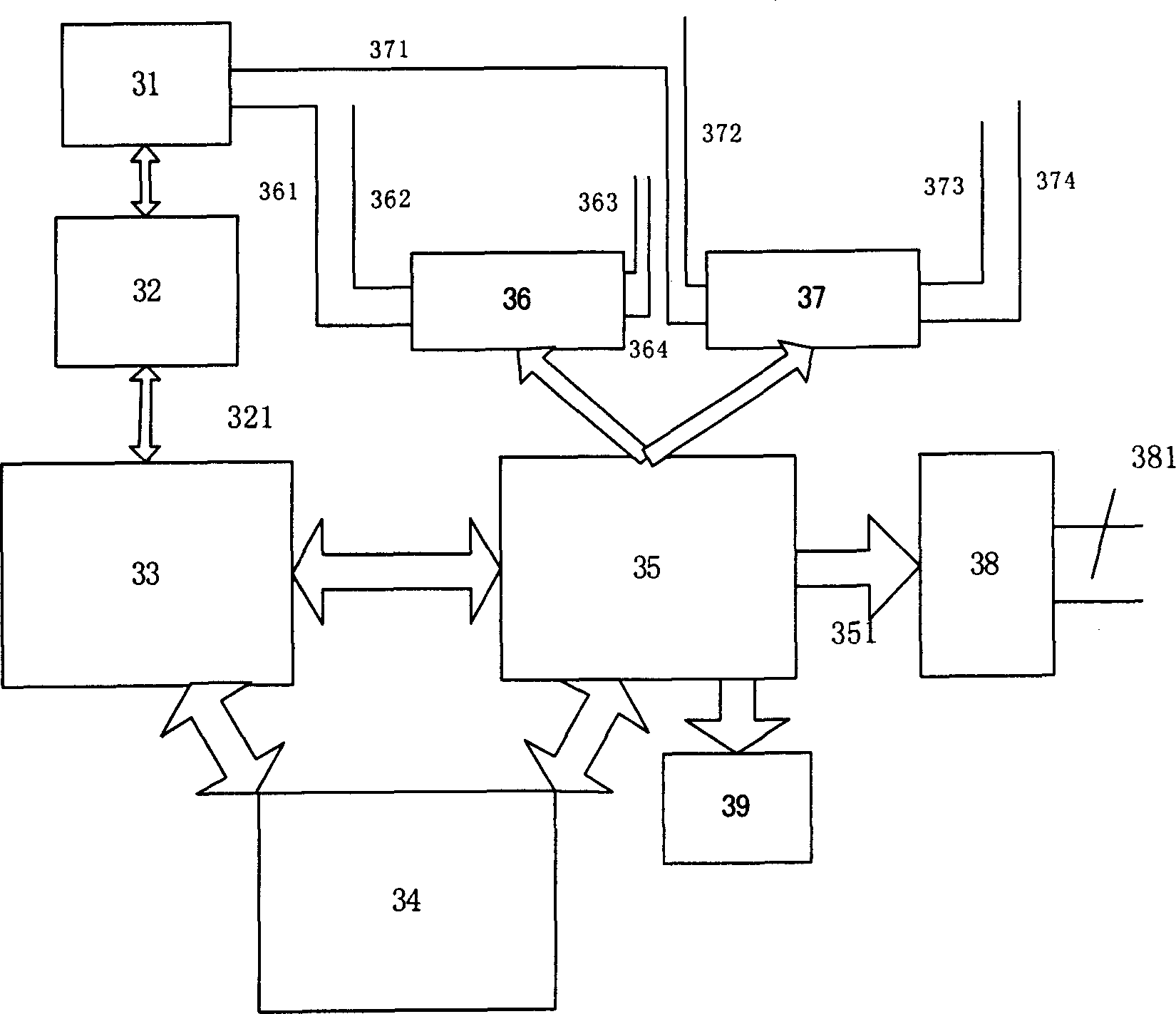 Light path automatic switching system