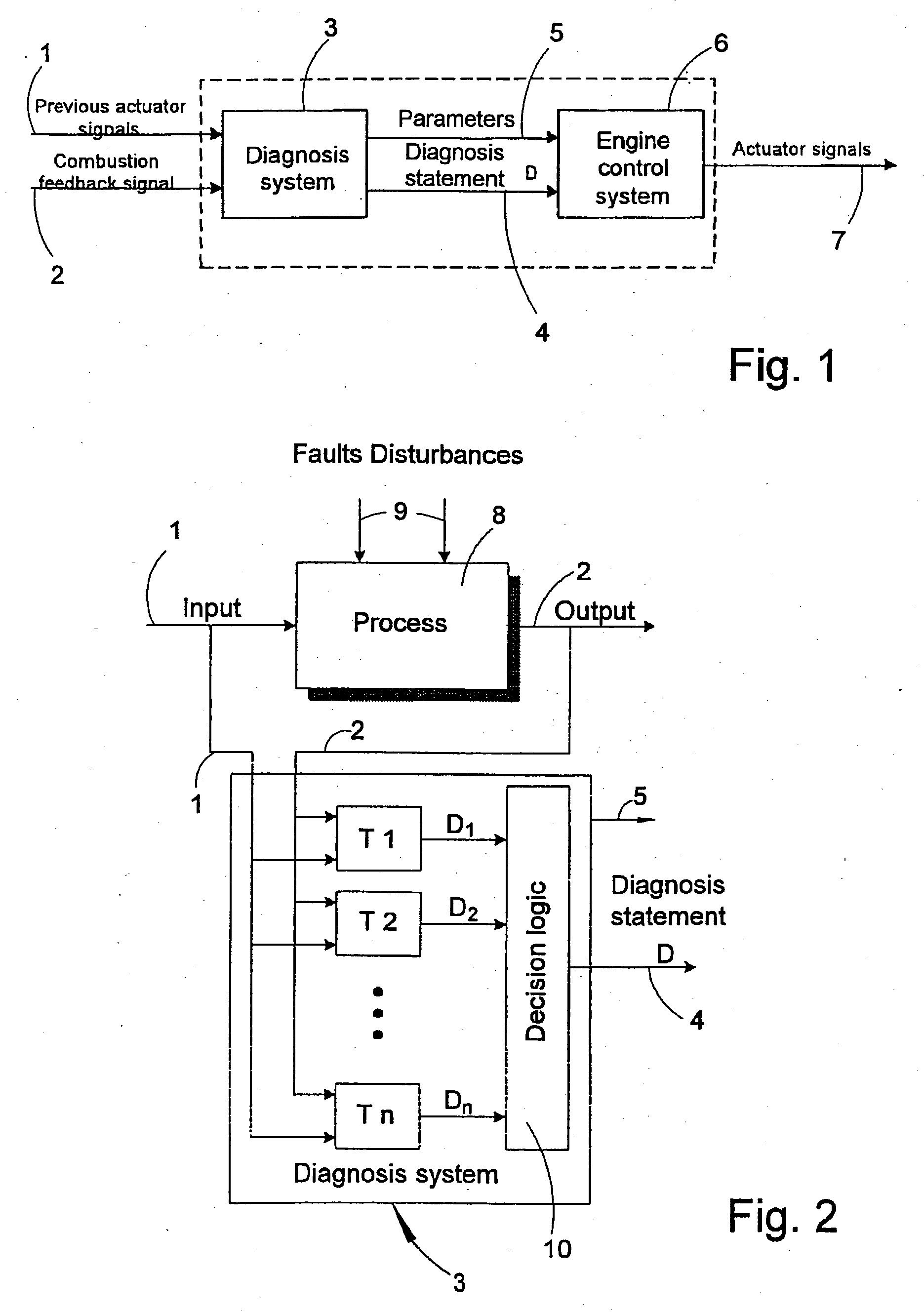 Method in connection with engine control