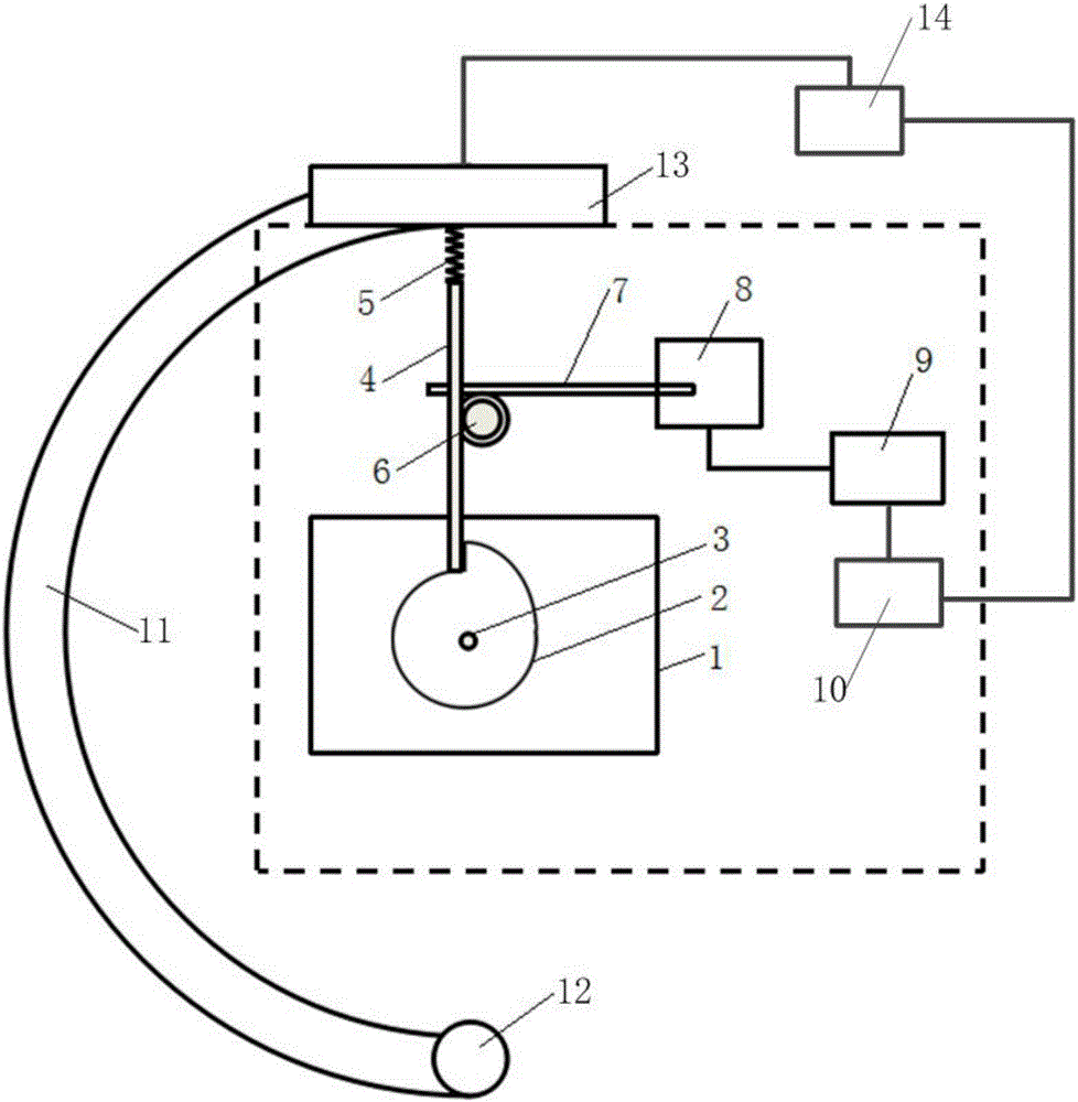 C-arm system rotational angle calibration device and C-arm system calibration method