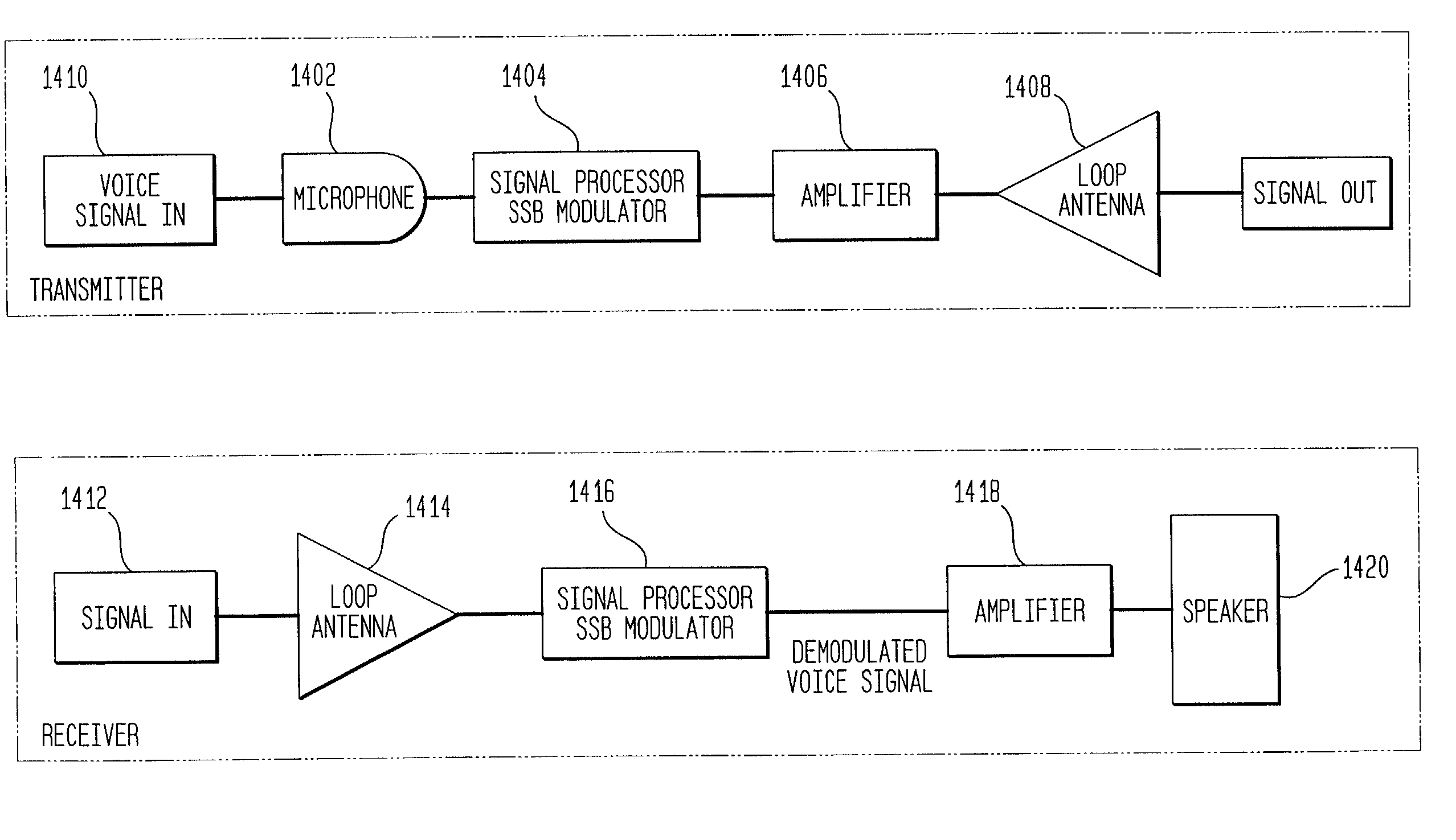 Through-the-earth communication system