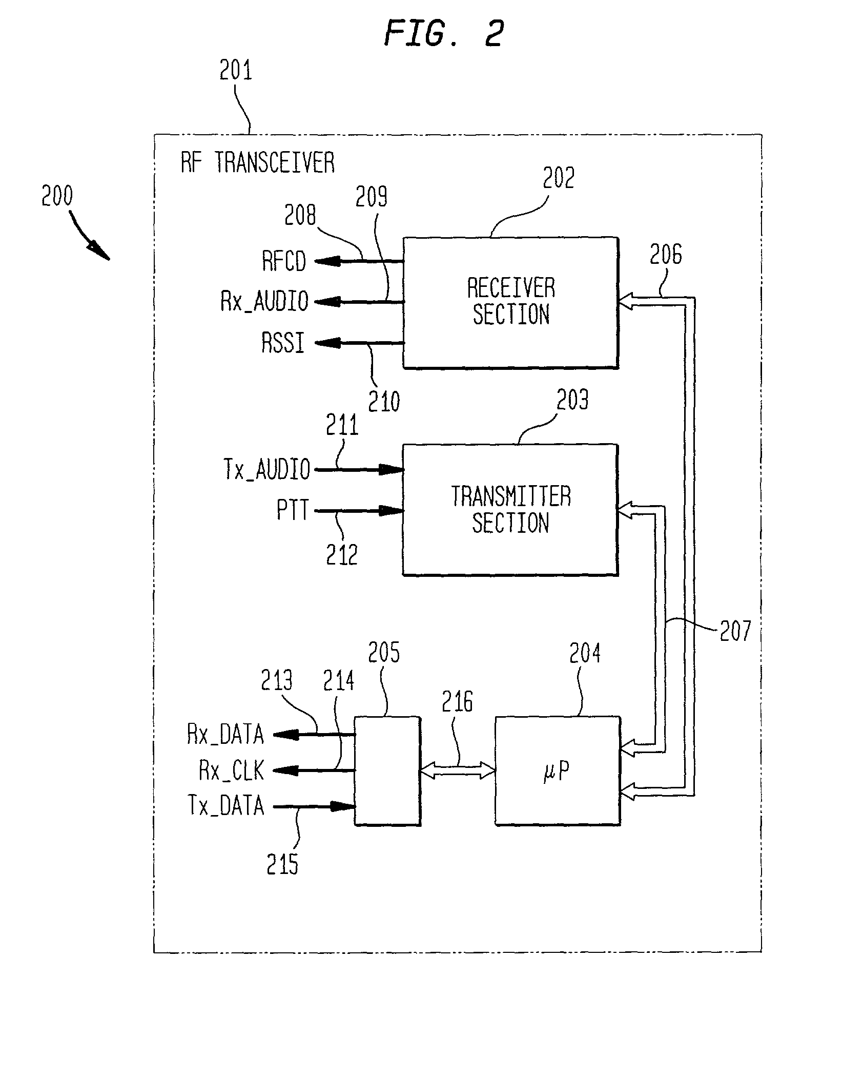 Through-the-earth communication system