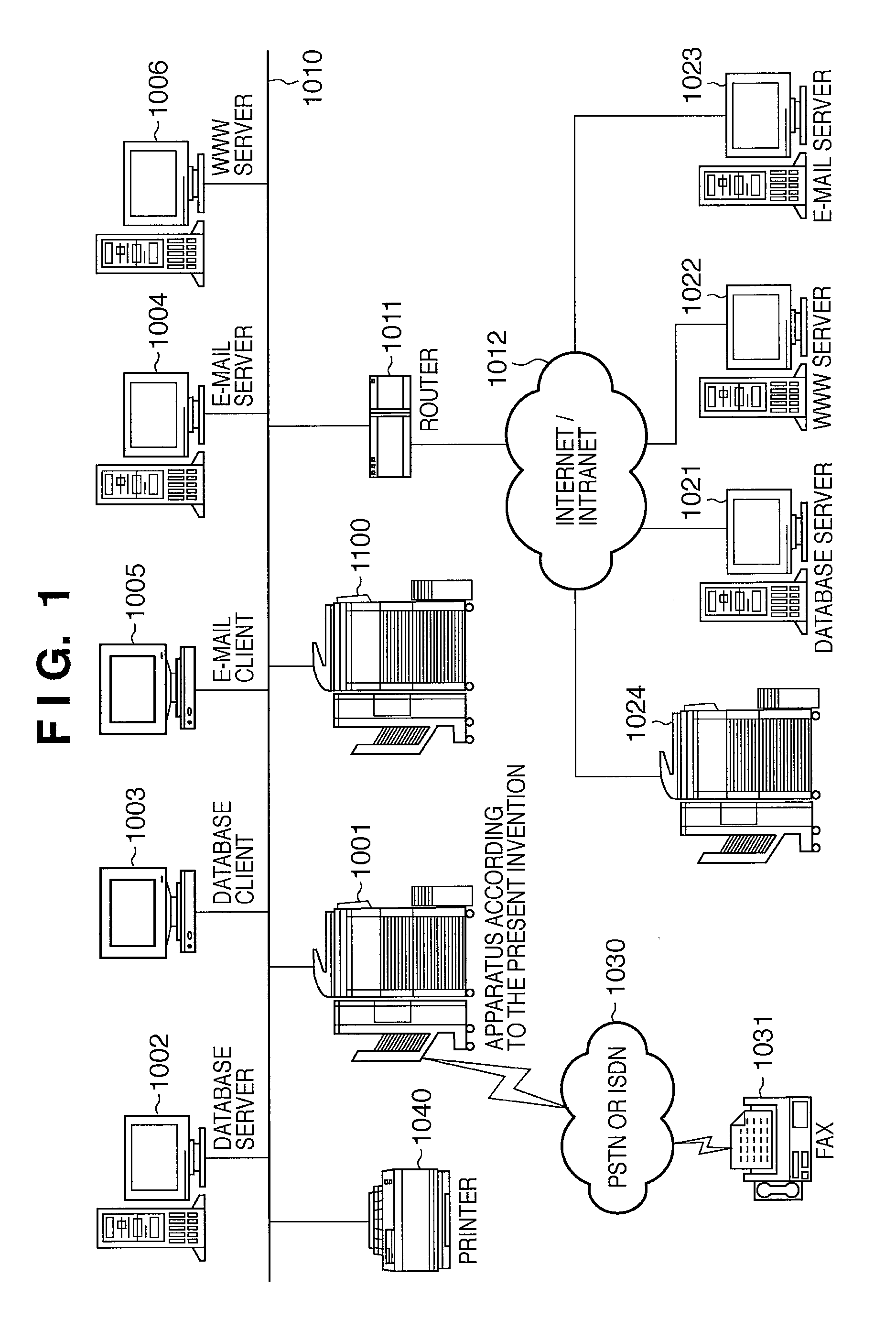 Image forming apparatus, control method therefor, program, and storage medium