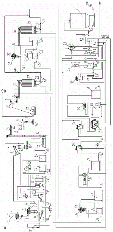 A chemical mechanical pulping process