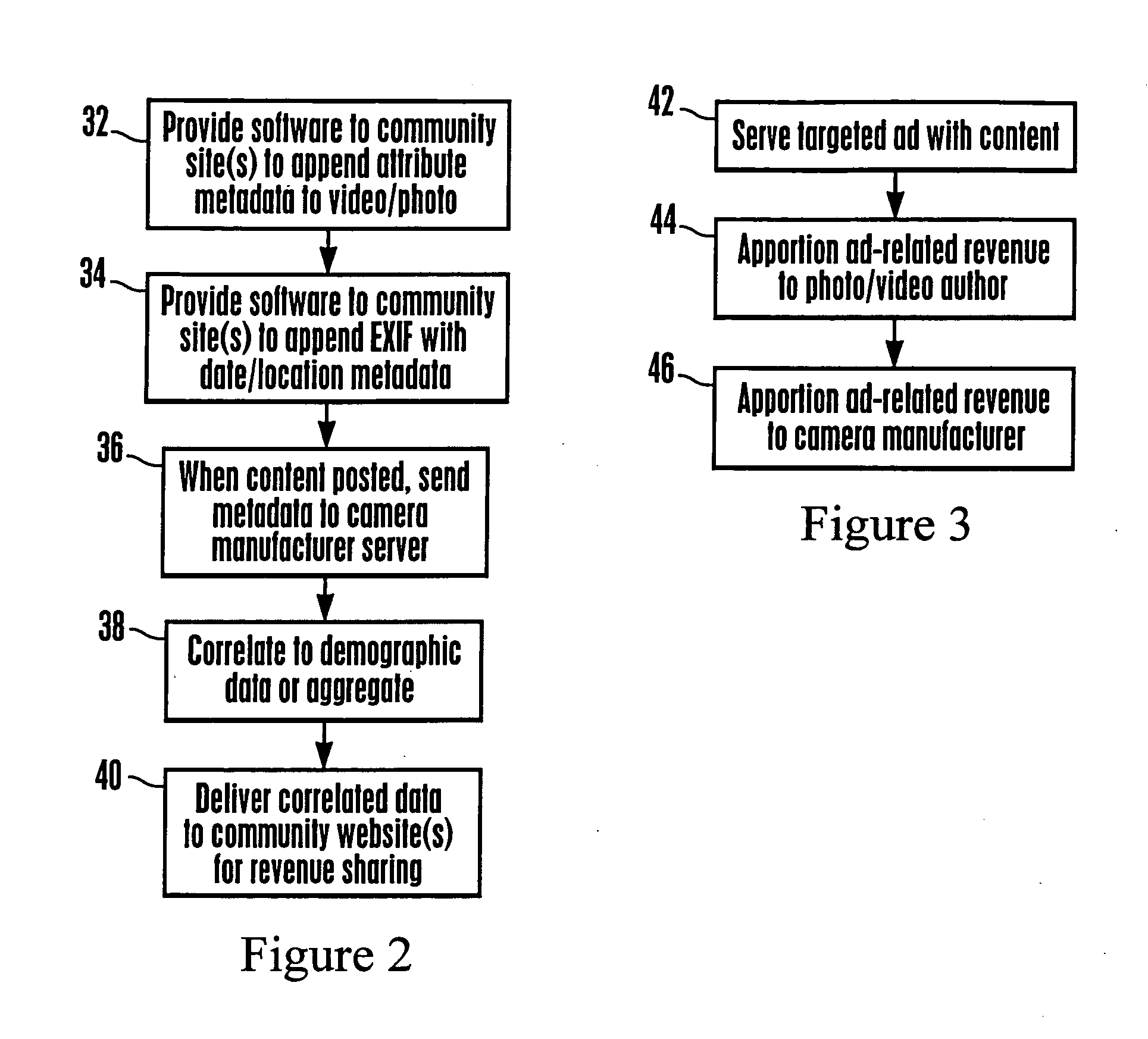 System and method for improving online advertising effectiveness and promoting digital content creation
