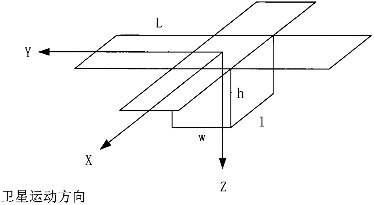 Unpowered constellation keeping control method for near-earth satellite