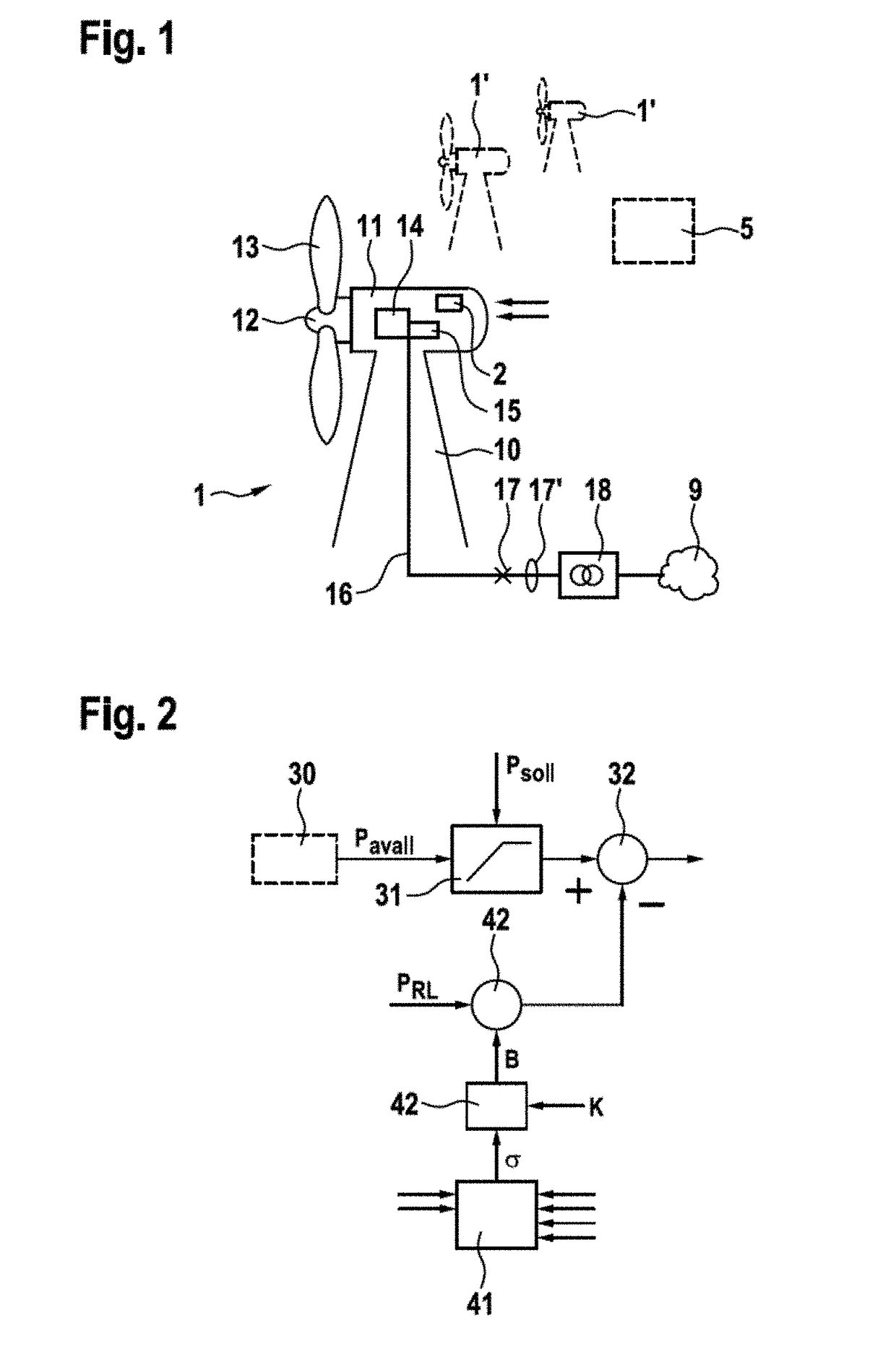 Provision of controlling capacity during the operation of a regenerative power generating unit, specifically a wind turbine installation