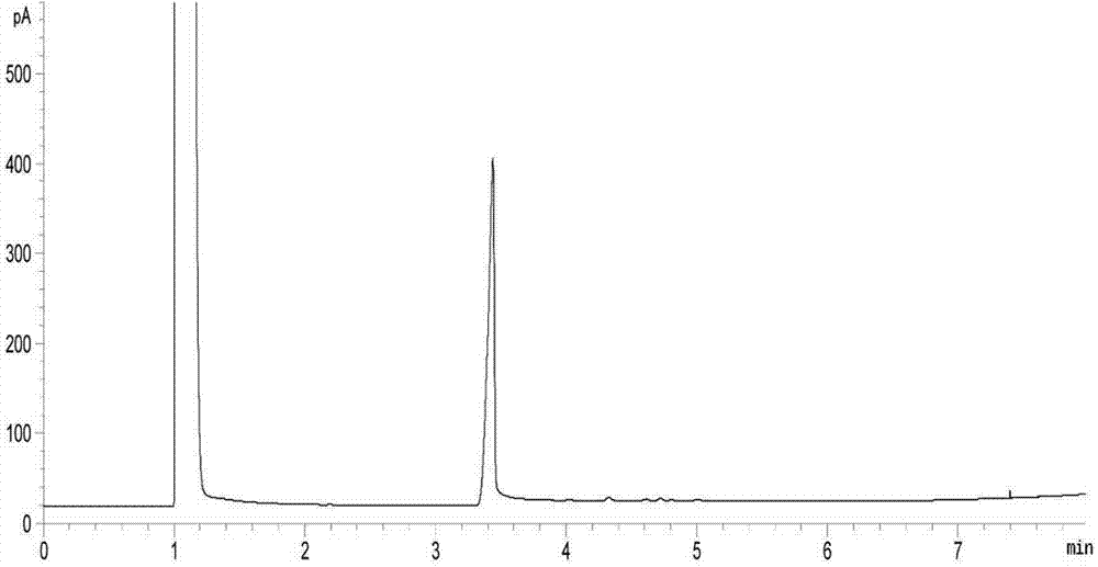 Method for separating refined dihydroartemisinic acid from artemisinin production waste through ion-exchange resin method