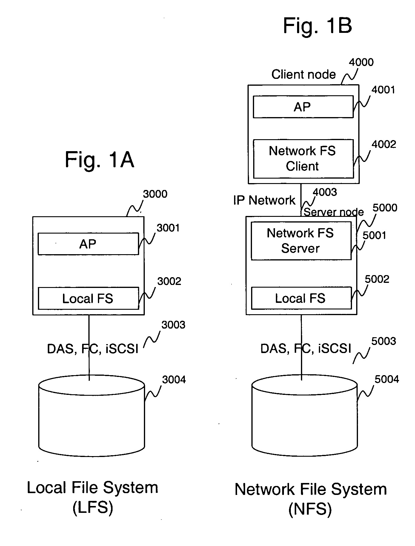 Method and system for allocating file in clustered file system